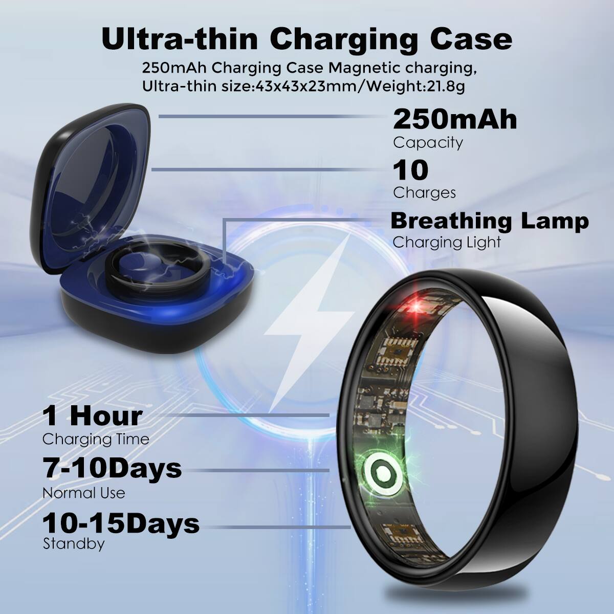 Ultra-thin Charging Case  
250mAh Charging Case Magnetic charging, Ultra-thin size: 43x43x23mm/Weight: 21.8g  

250mAh Capacity  
10 Charges  
Breathing Lamp Charging Light  

1 Hour Charging Time  
7-10 Days Normal Use  
10-15 Days Standby