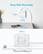 Easy Wall Mounting
2.2 in
1.6 in
1.97 in
Anker 341 Power Strip