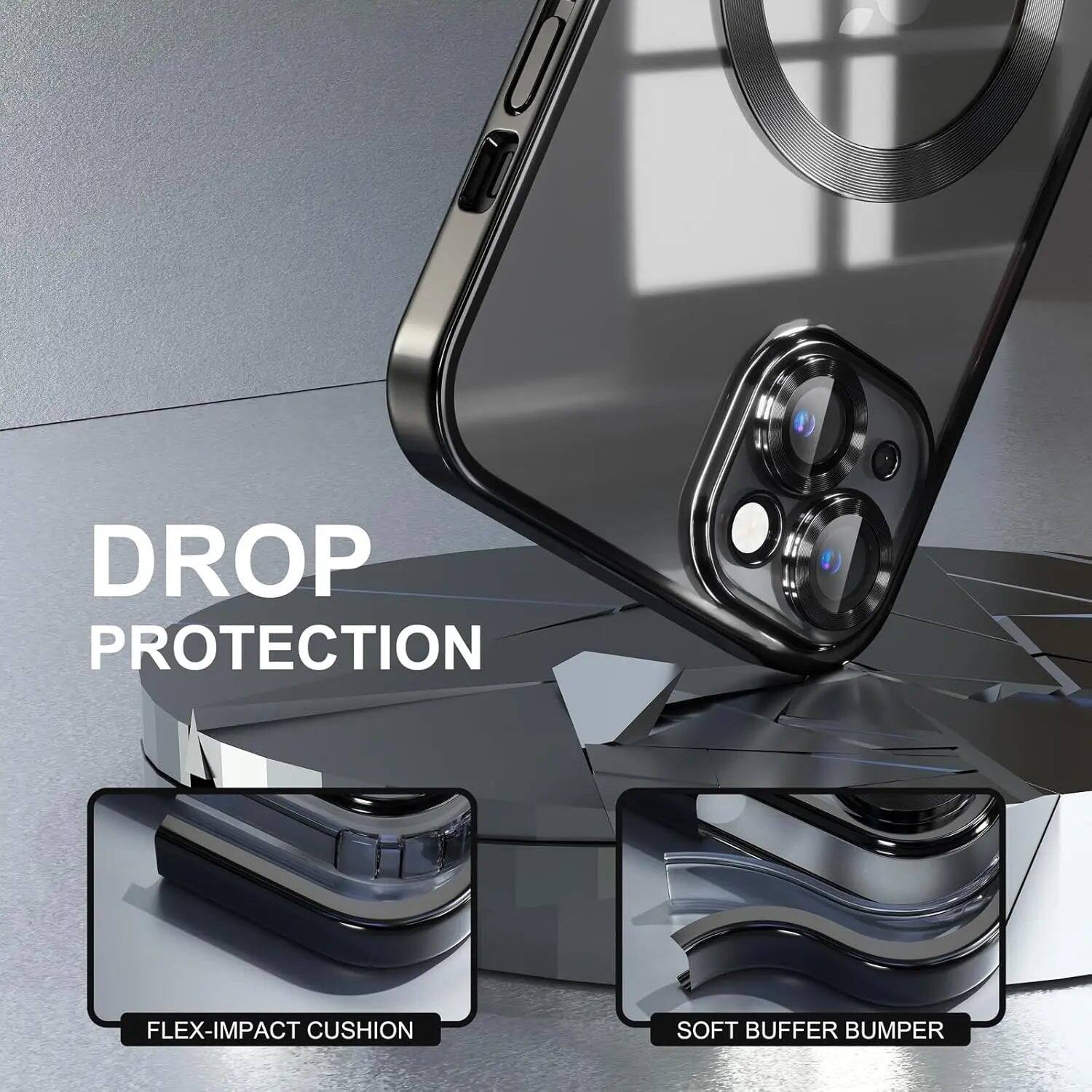 DROP PROTECTION  
FLEX-IMPACT CUSHION  
SOFT BUFFER BUMPER