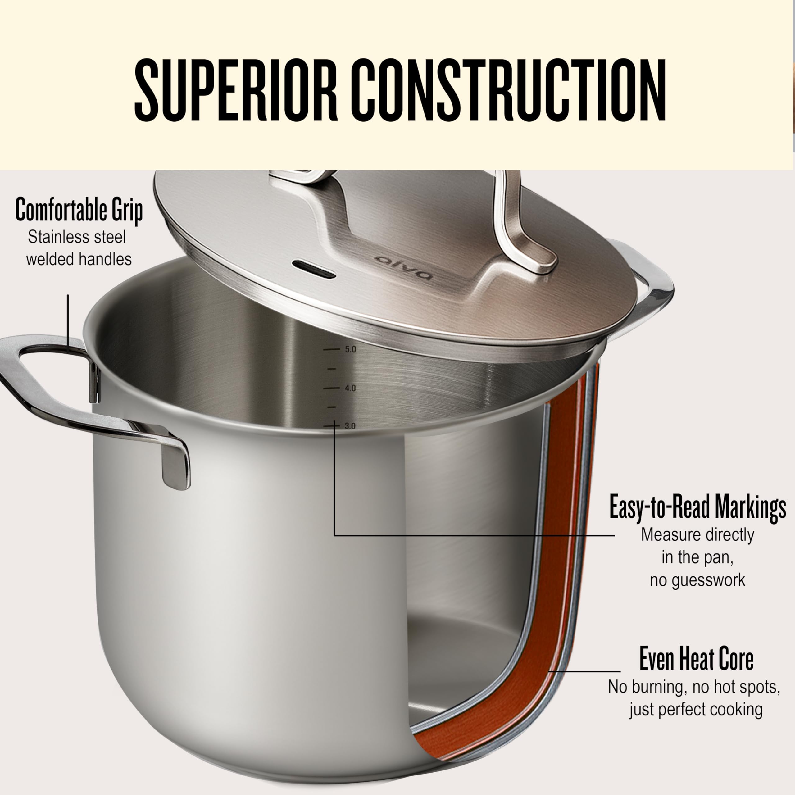 SUPERIOR CONSTRUCTION

Comfortable Grip  
Stainless steel welded handles

Easy-to-Read Markings  
Measure directly in the pan, no guesswork

Even Heat Core  
No burning, no hot spots, just perfect cooking