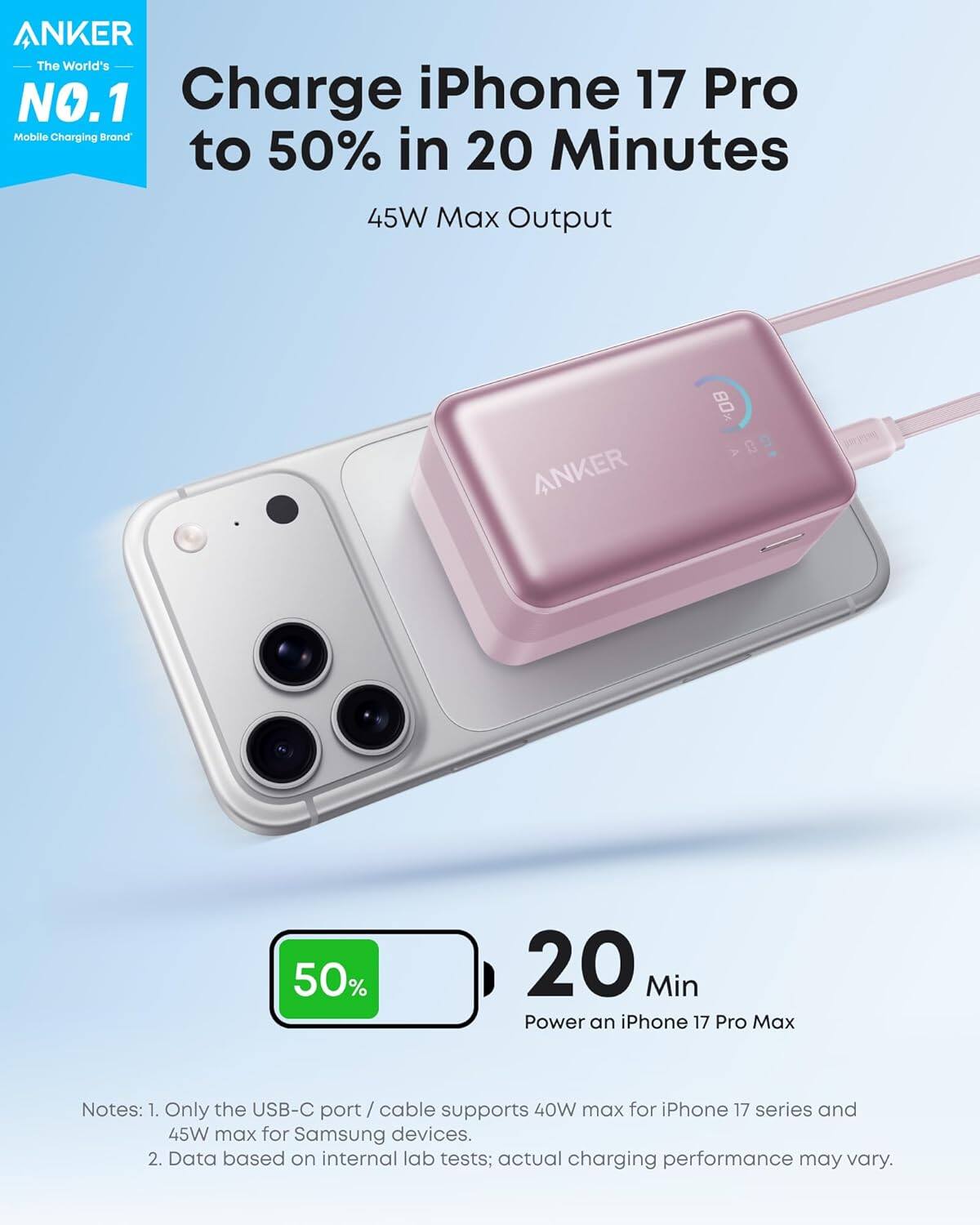 ANKER  
The World's NO.1 Mobile Charging Brand

Charge iPhone 17 Pro to 50% in 20 Minutes  
45W Max Output

Notes:  
1. Only the USB-C port / cable supports 40W max for iPhone 17 series and 45W max for Samsung devices.  
2. Data based on internal lab tests; actual charging performance may vary.