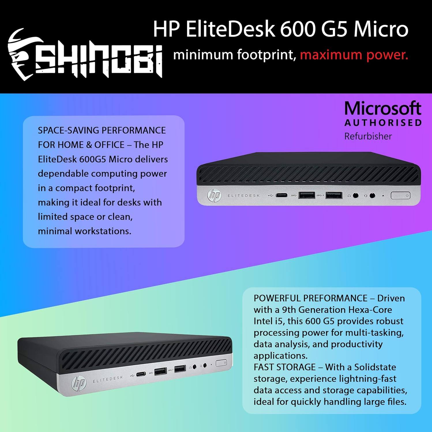 HP Refurbished Excellent ProDesk 600G5 Mini Desktop PC, Intel Core