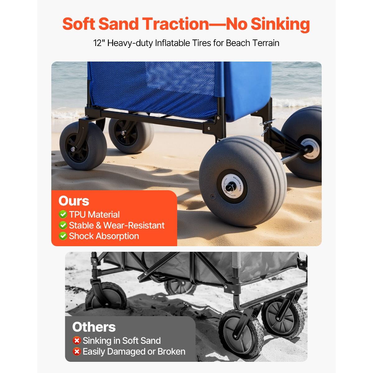 Soft Sand Traction—No Sinking  
12" Heavy-duty Inflatable Tires for Beach Terrain

Ours  
TPU Material  
Stable & Wear-Resistant  
Shock Absorption

Others  
Sinking in Soft Sand  
Easily Damaged or Broken