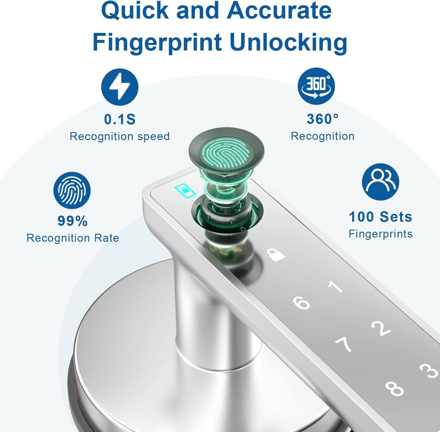 Quick and Accurate Fingerprint Unlocking

- 0.1S Recognition speed
- 360° Recognition
- 99% Recognition Rate
- 100 Sets Fingerprints