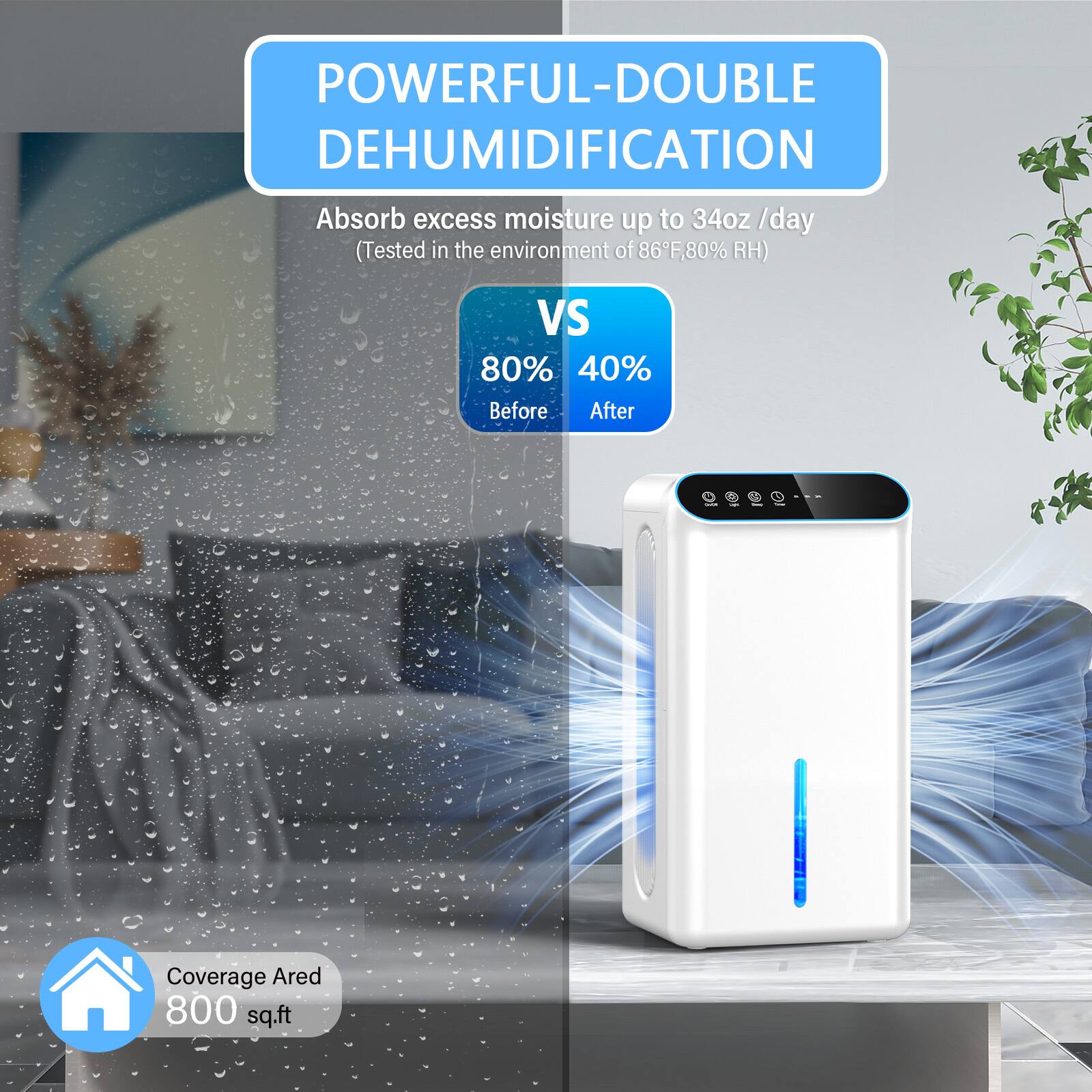 POWERFUL-DOUBLE DEHUMIDIFICATION

Absorb excess moisture up to 34oz/day (Tested in the environment of 86°F, 80% RH)

80% Before
40% After

Coverage Area: 800 sq.ft