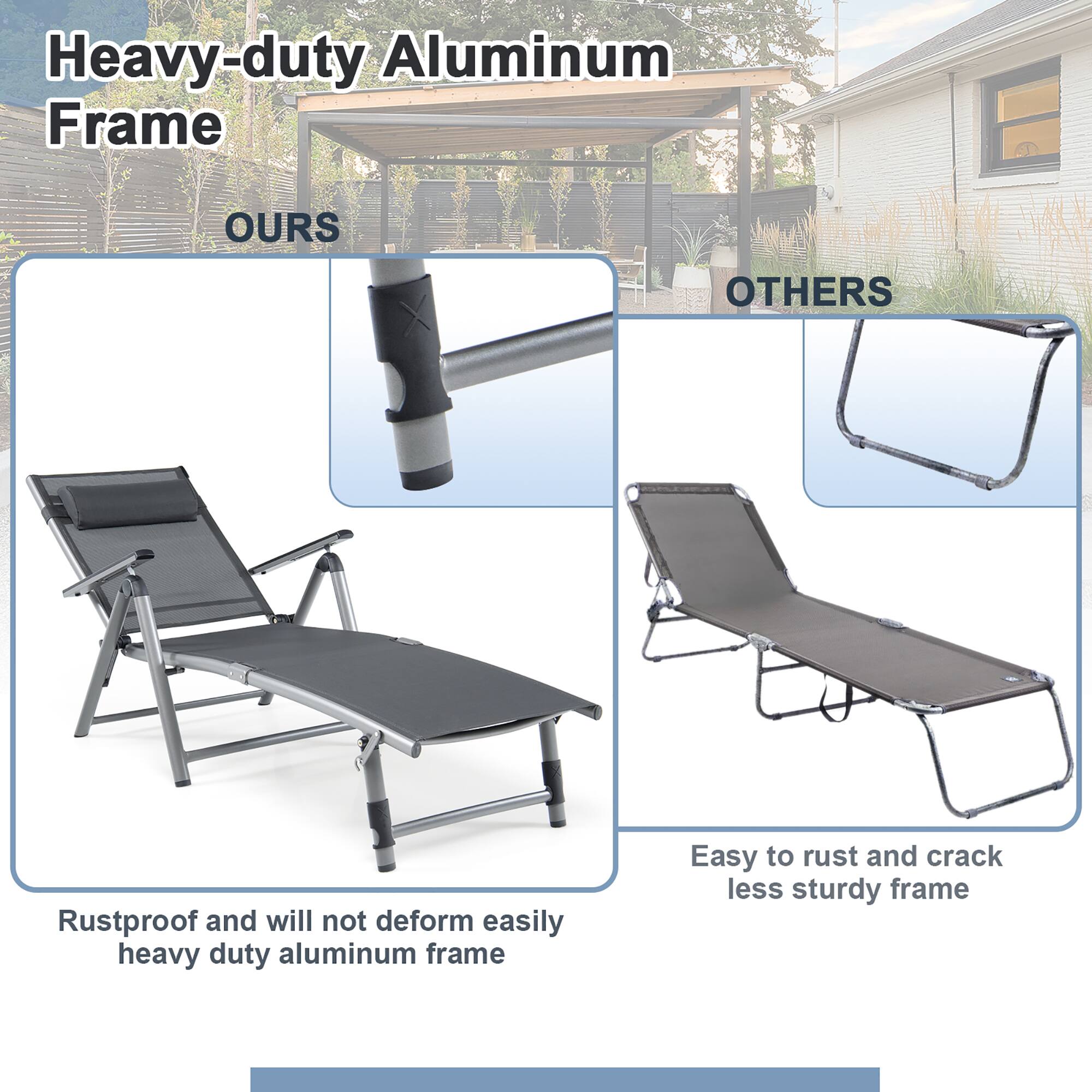Heavy-duty Aluminum Frame

OURS
Rustproof and will not deform easily heavy duty aluminum frame

OTHERS
Easy to rust and crack less sturdy frame