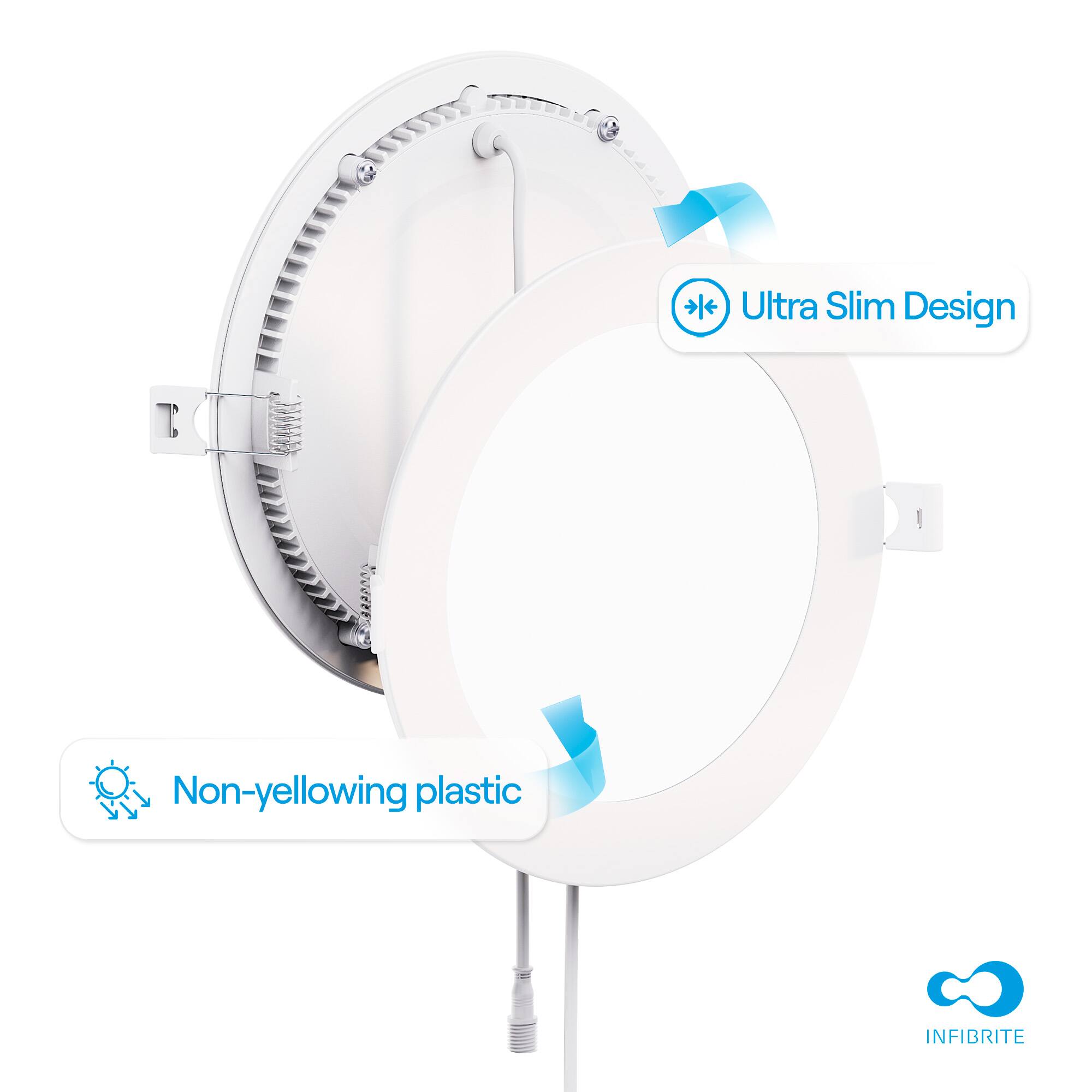 Ultra Slim Design, Non-yellowing plastic, INFIBRITE