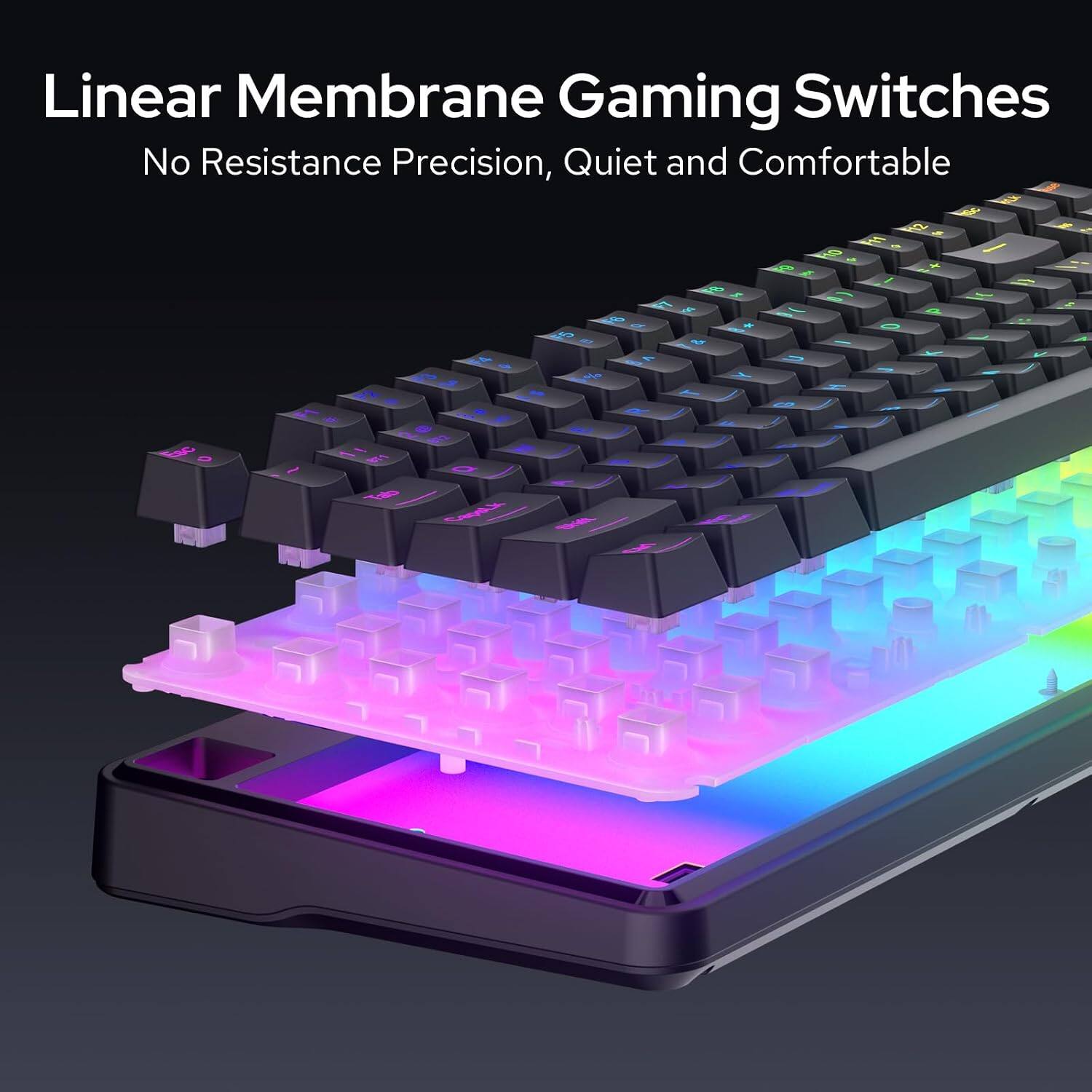 Linear Membrane Gaming Switches  
No Resistance Precision, Quiet and Comfortable