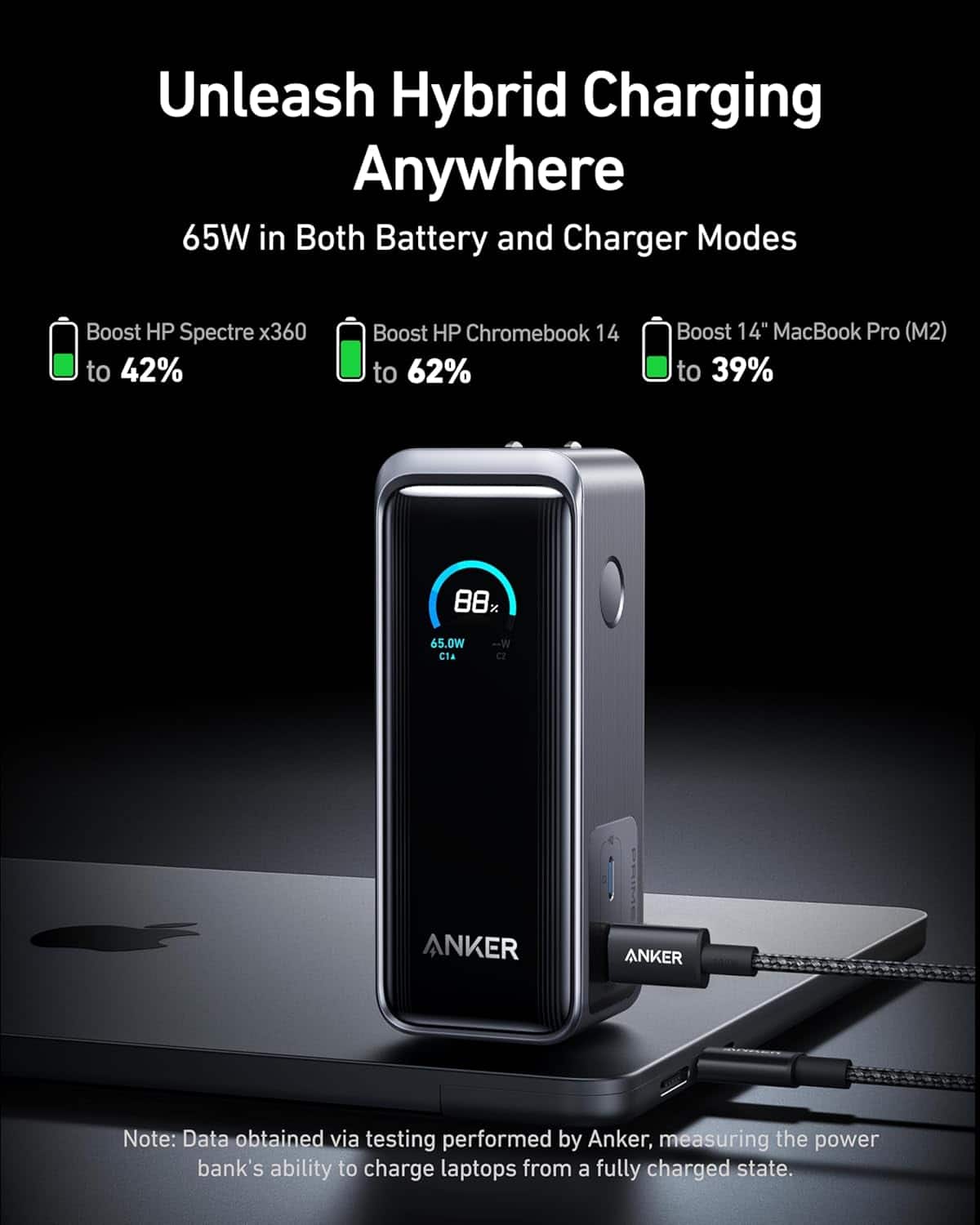 Anker Prime Power Bank, 9,600mAh Battery Pack with 65W Output Wall