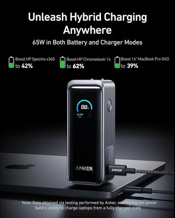 Anker Prime Power Bank, 9,600mAh Battery Pack with 65W Output Wall Anker Prime Power Bank, 9,600mAh Battery Pack with 65W Output Wall