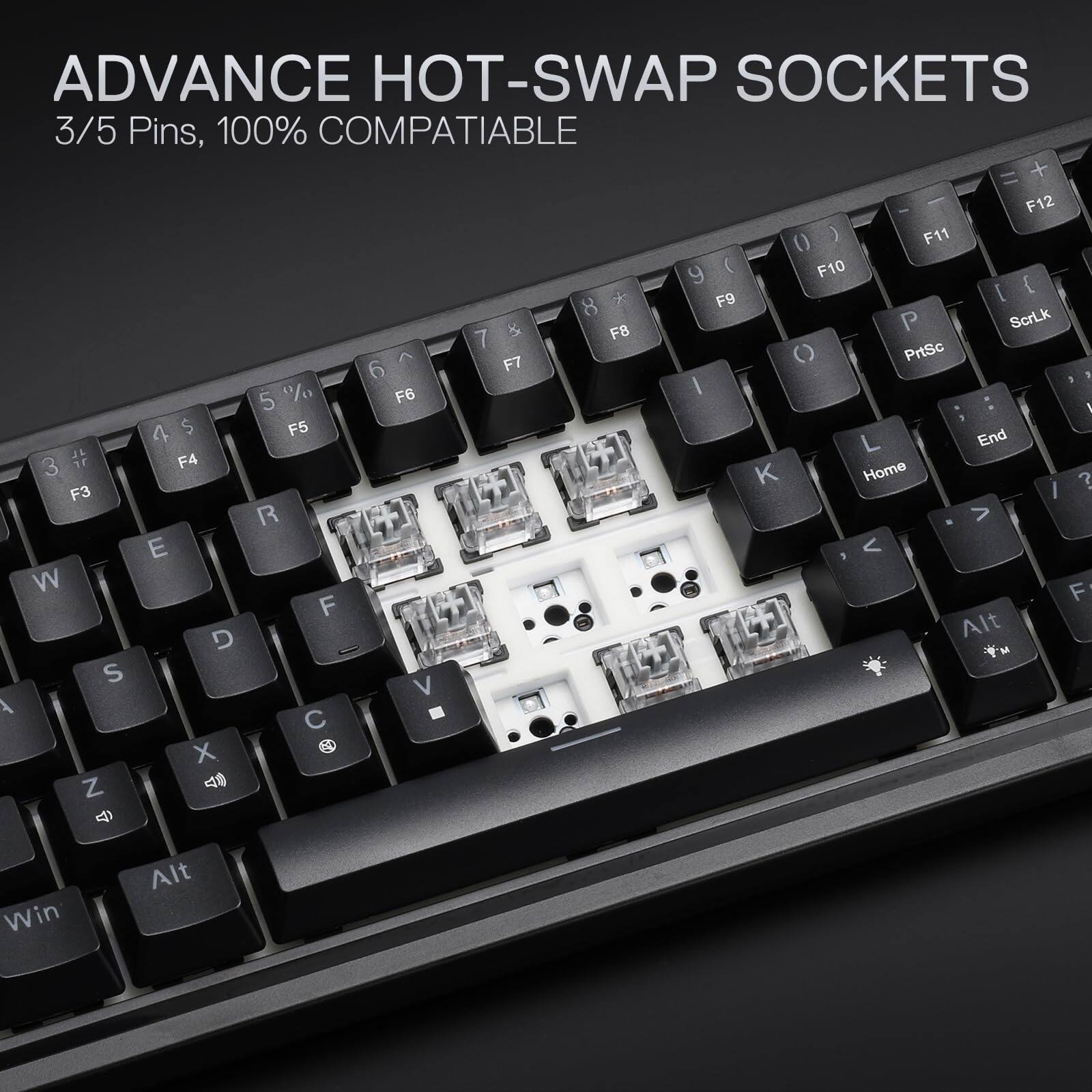 ADVANCE HOT-SWAP SOCKETS  
3/5 Pins, 100% COMPATIBLE