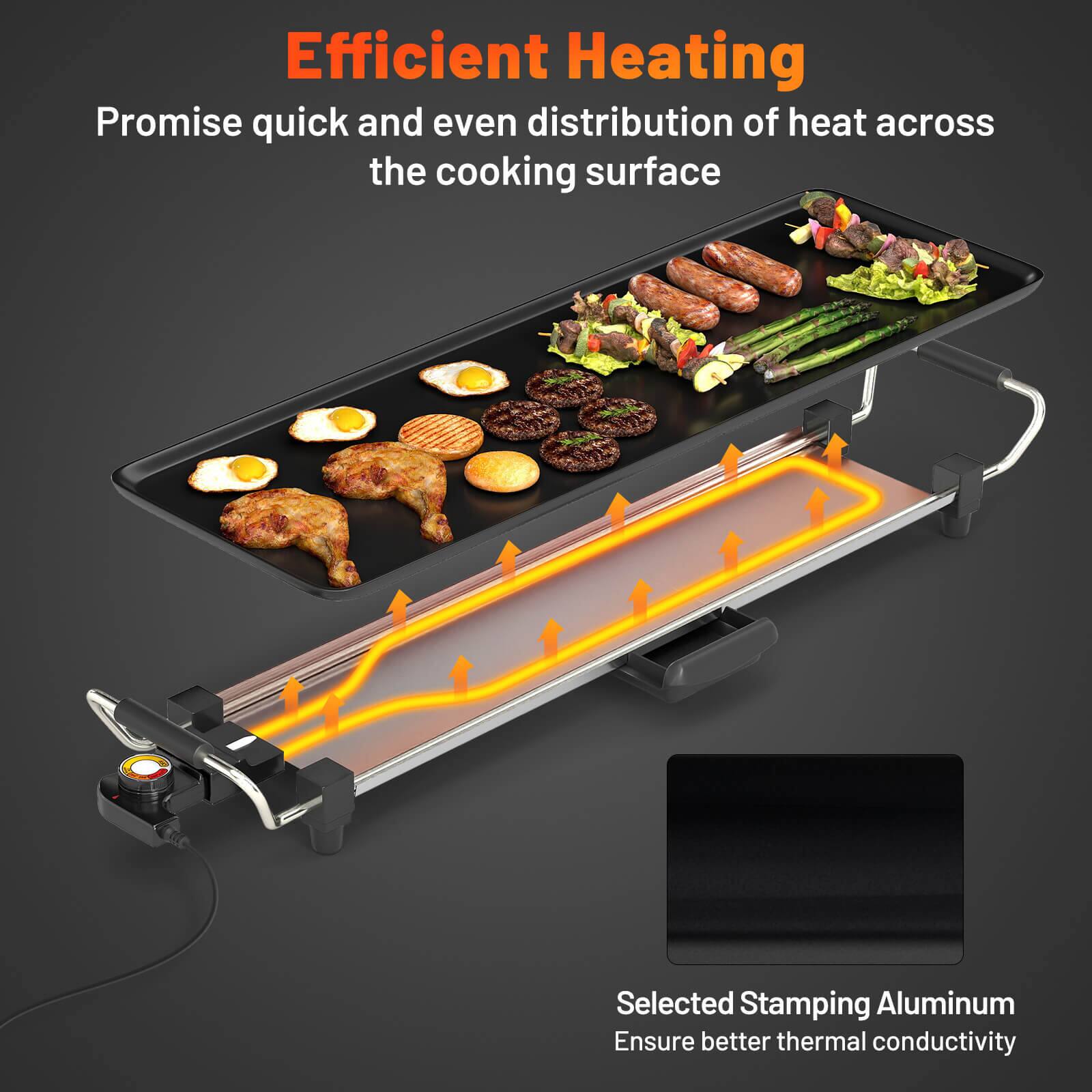Efficient Heating

Promise quick and even distribution of heat across the cooking surface

Selected Stamping Aluminum

Ensure better thermal conductivity