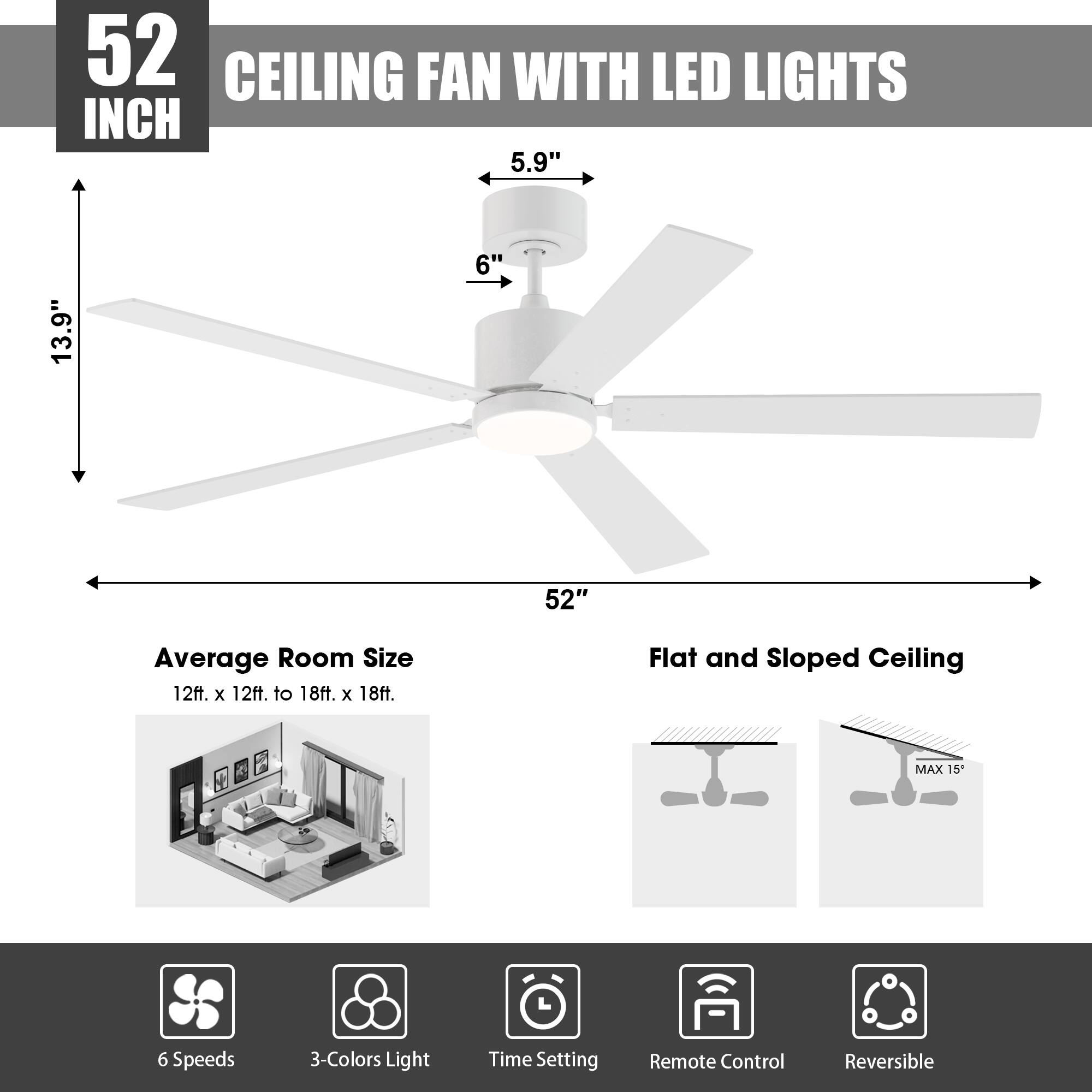 52 INCH CEILING FAN WITH LED LIGHTS

- 5.9" 
- 6" 
- 13.9" 
- 52" 

Average Room Size: 12ft. x 12ft. to 18ft. x 18ft.

Flat and Sloped Ceiling
MAX 15°

- 6 Speeds
- 3-Colors Light
- Time Setting
- Remote Control
- Reversible
