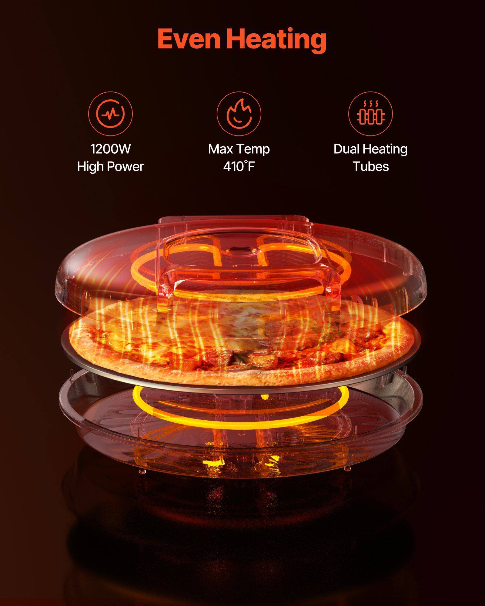 Even Heating  
1200W High Power  
Max Temp 410°F  
Dual Heating Tubes