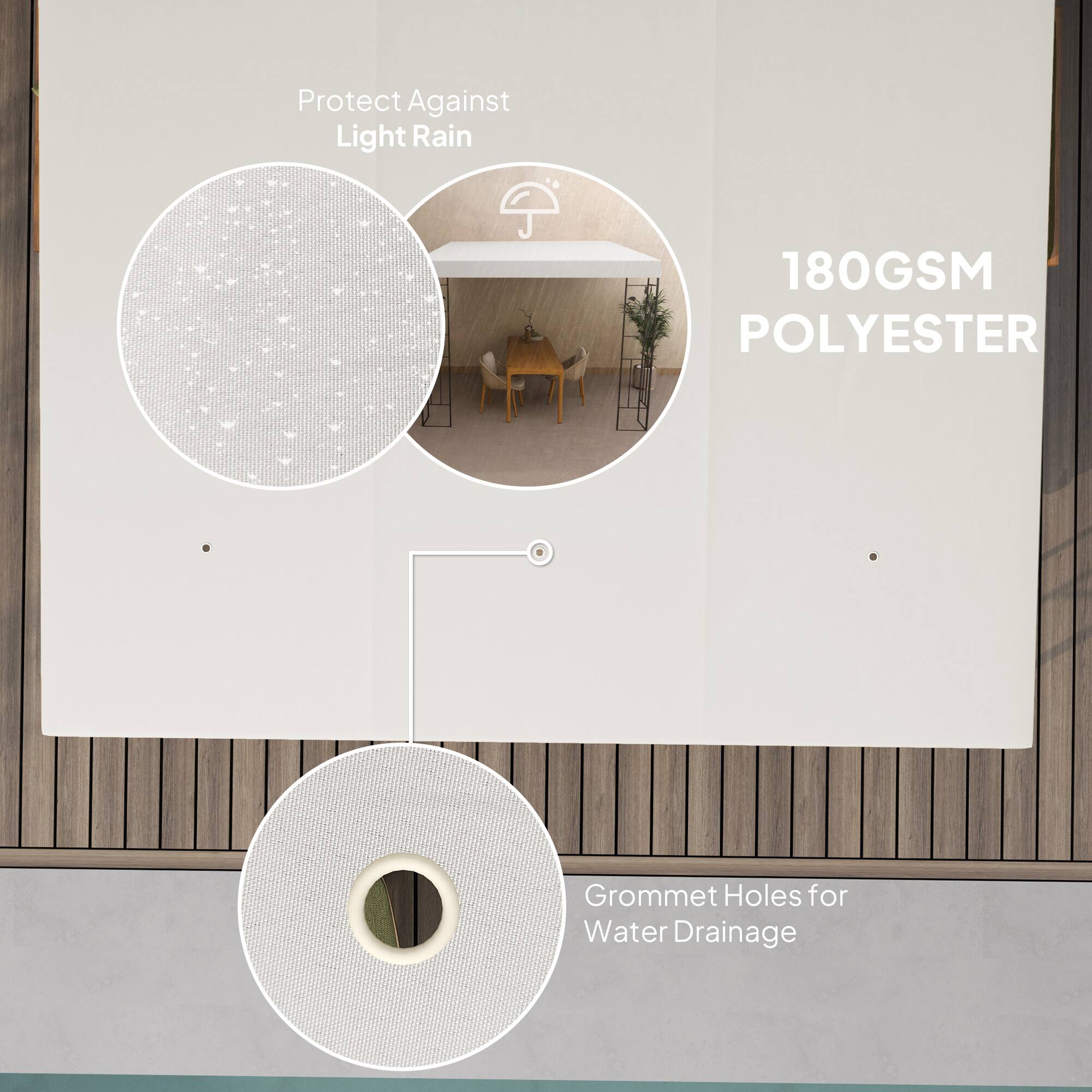 Protect Against Light Rain, 180GSM POLYESTER, Grommet Holes for Water Drainage
