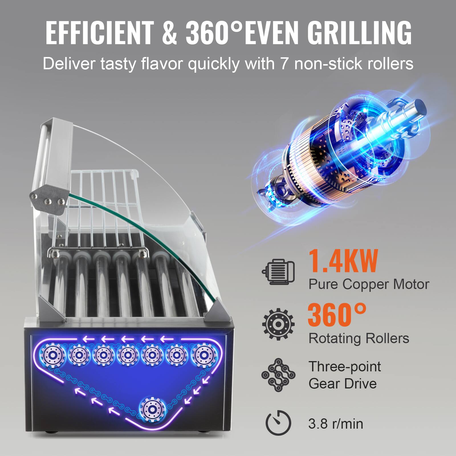 EFFICIENT & 360° EVEN GRILLING  
Deliver tasty flavor quickly with 7 non-stick rollers

1.4KW Pure Copper Motor  
360° Rotating Rollers  
Three-point Gear Drive  
3.8 r/min