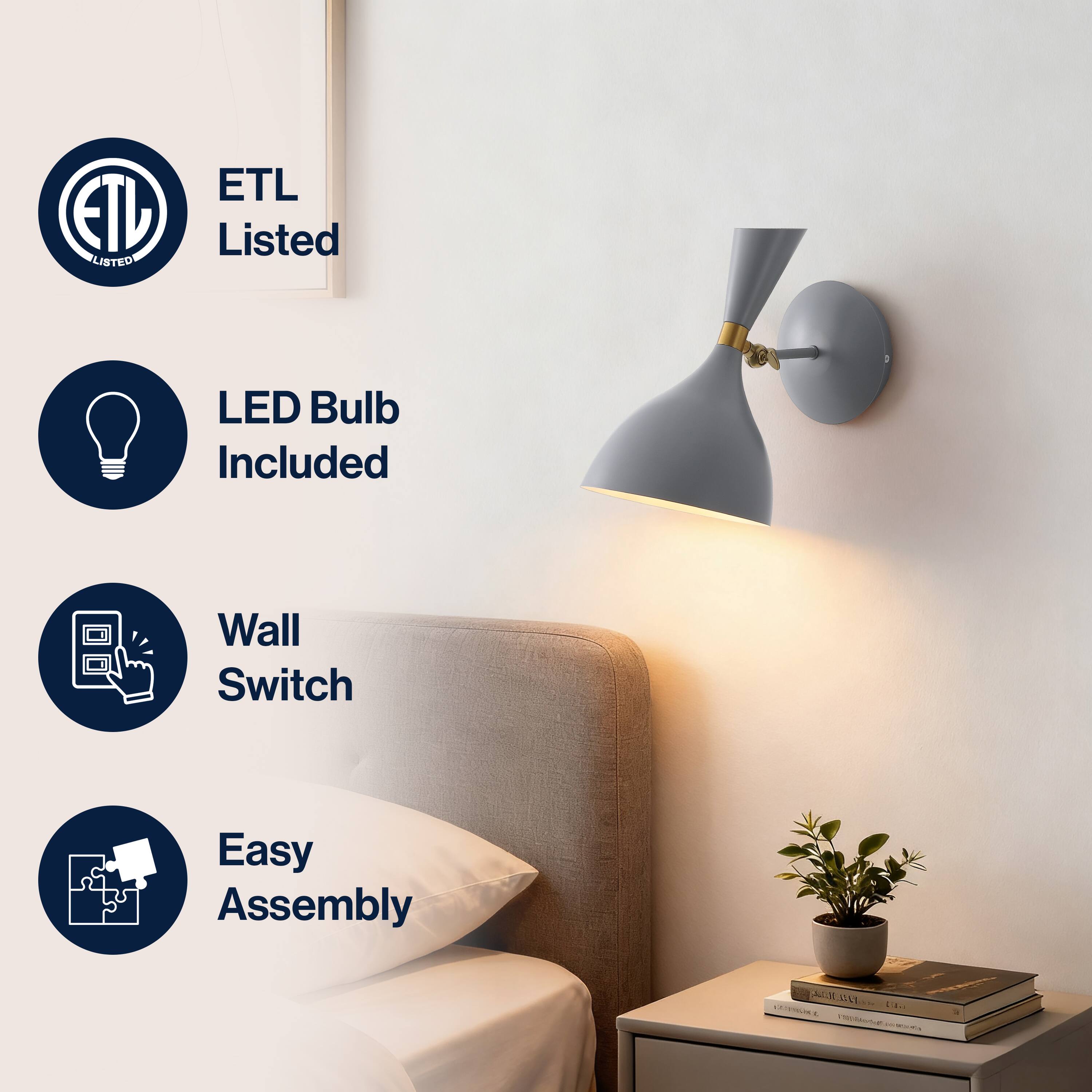 ETL Listed  
LED Bulb Included  
Wall Switch  
Easy Assembly