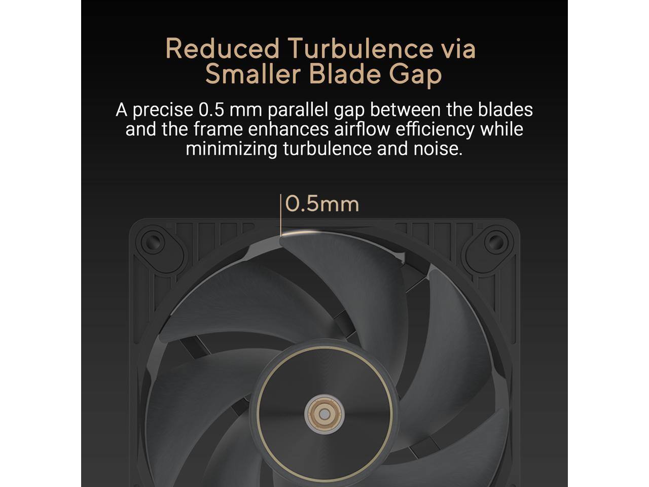 Reduced Turbulence via Smaller Blade Gap  
A precise 0.5 mm parallel gap between the blades and the frame enhances airflow efficiency while minimizing turbulence and noise.  
0.5mm