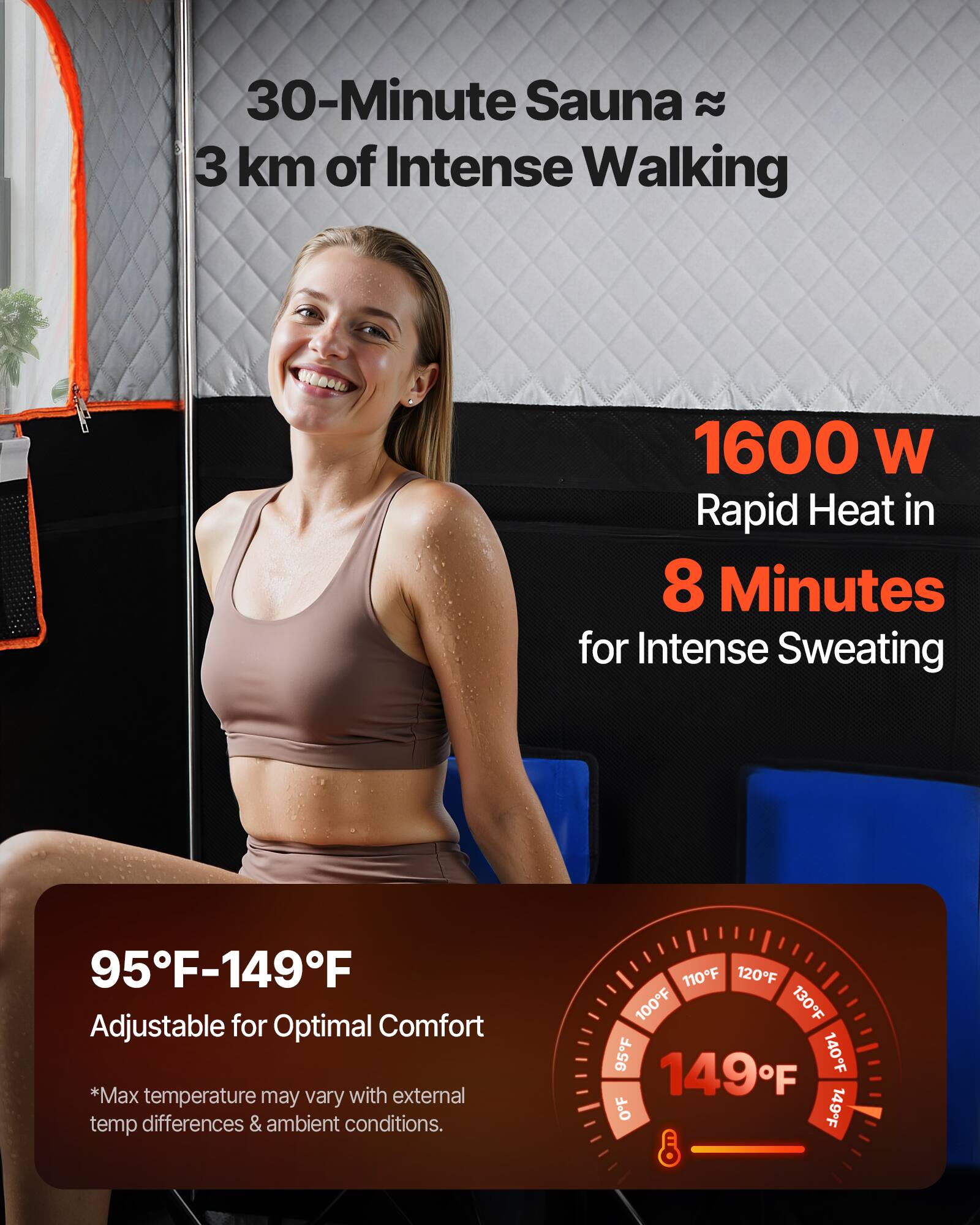 30-Minute Sauna ≈ 3 km of Intense Walking

1600 W Rapid Heat in 8 Minutes for Intense Sweating

95°F-149°F Adjustable for Optimal Comfort

*Max temperature may vary with external temp differences & ambient conditions.
