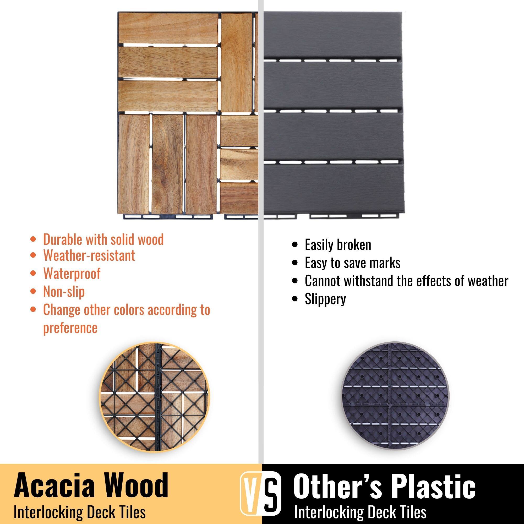 **Acacia Wood Interlocking Deck Tiles vs Other's Plastic Interlocking Deck Tiles**

**Acacia Wood Interlocking Deck Tiles:**
- Durable with solid wood
- Weather-resistant
- Waterproof
- Non-slip
- Change other colors according to preference

**Other's Plastic Interlocking Deck Tiles:**
- Easily broken
- Cannot withstand the effects of weather
- Slippery
- Easily save marks