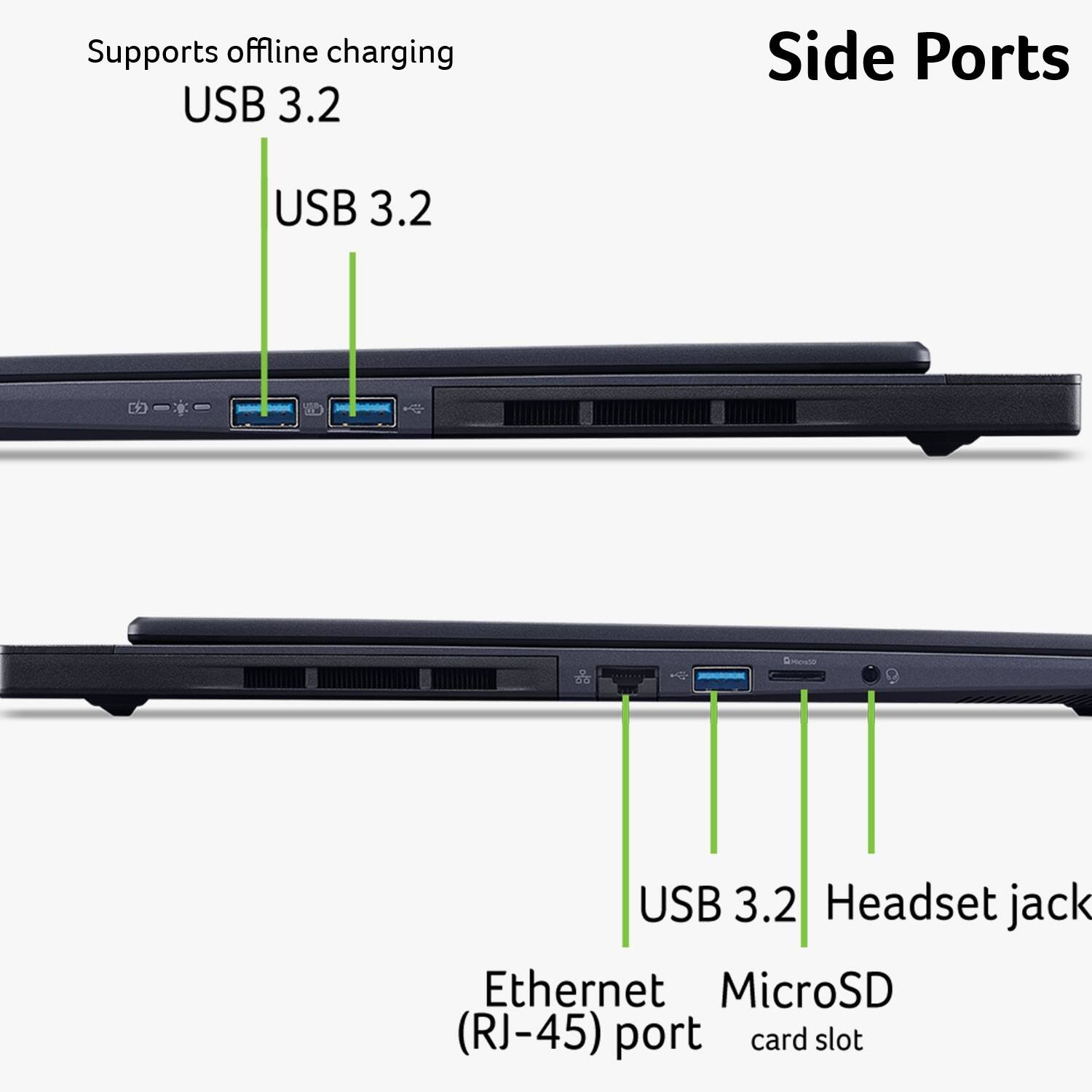 Supports offline charging  
USB 3.2  
USB 3.2  
Side Ports  
USB 3.2  
Headset jack  
Ethernet (RJ-45) port  
MicroSD card slot