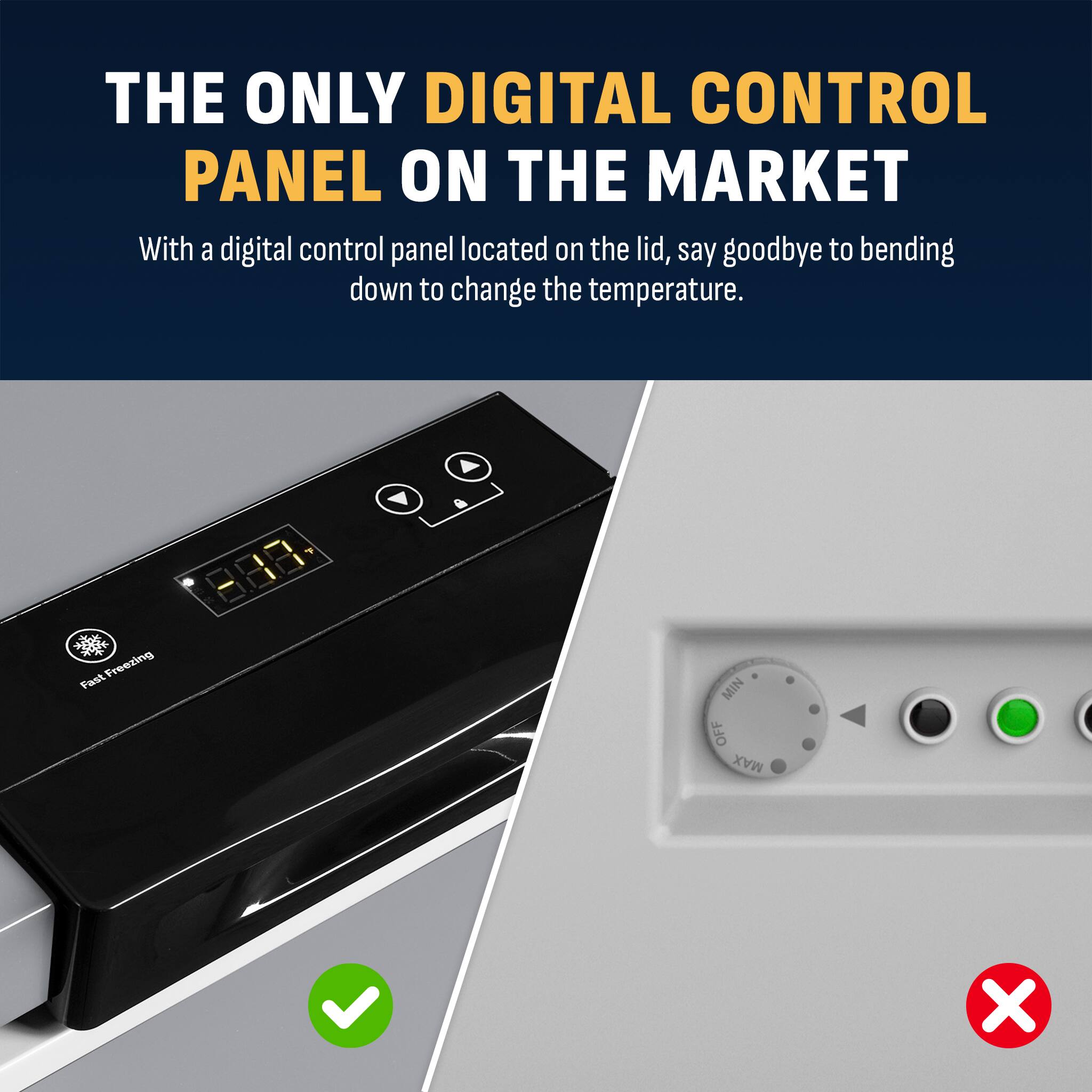 THE ONLY DIGITAL CONTROL PANEL ON THE MARKET

With a digital control panel located on the lid, say goodbye to bending down to change the temperature.