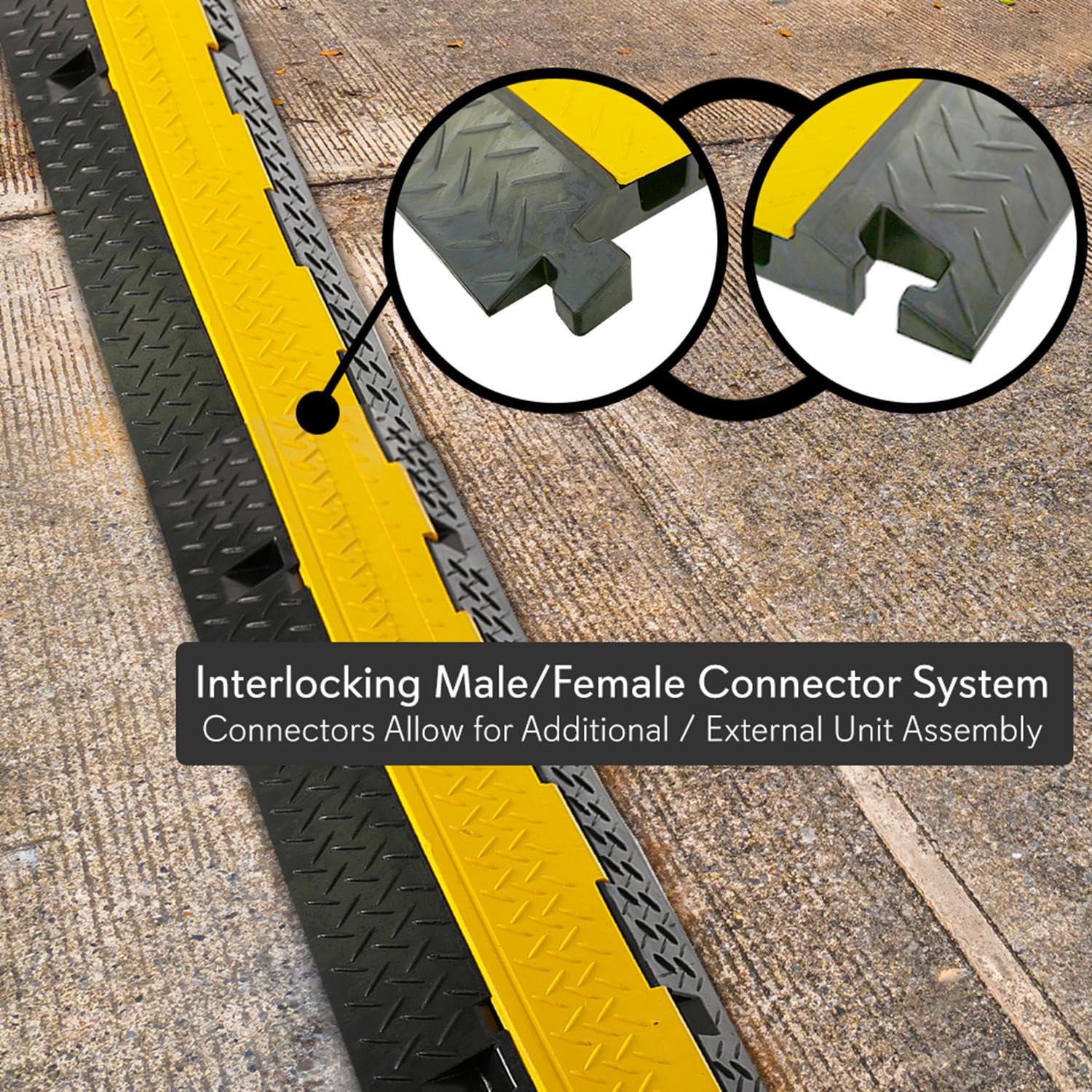 Interlocking Male/Female Connector System  
Connectors Allow for Additional / External Unit Assembly