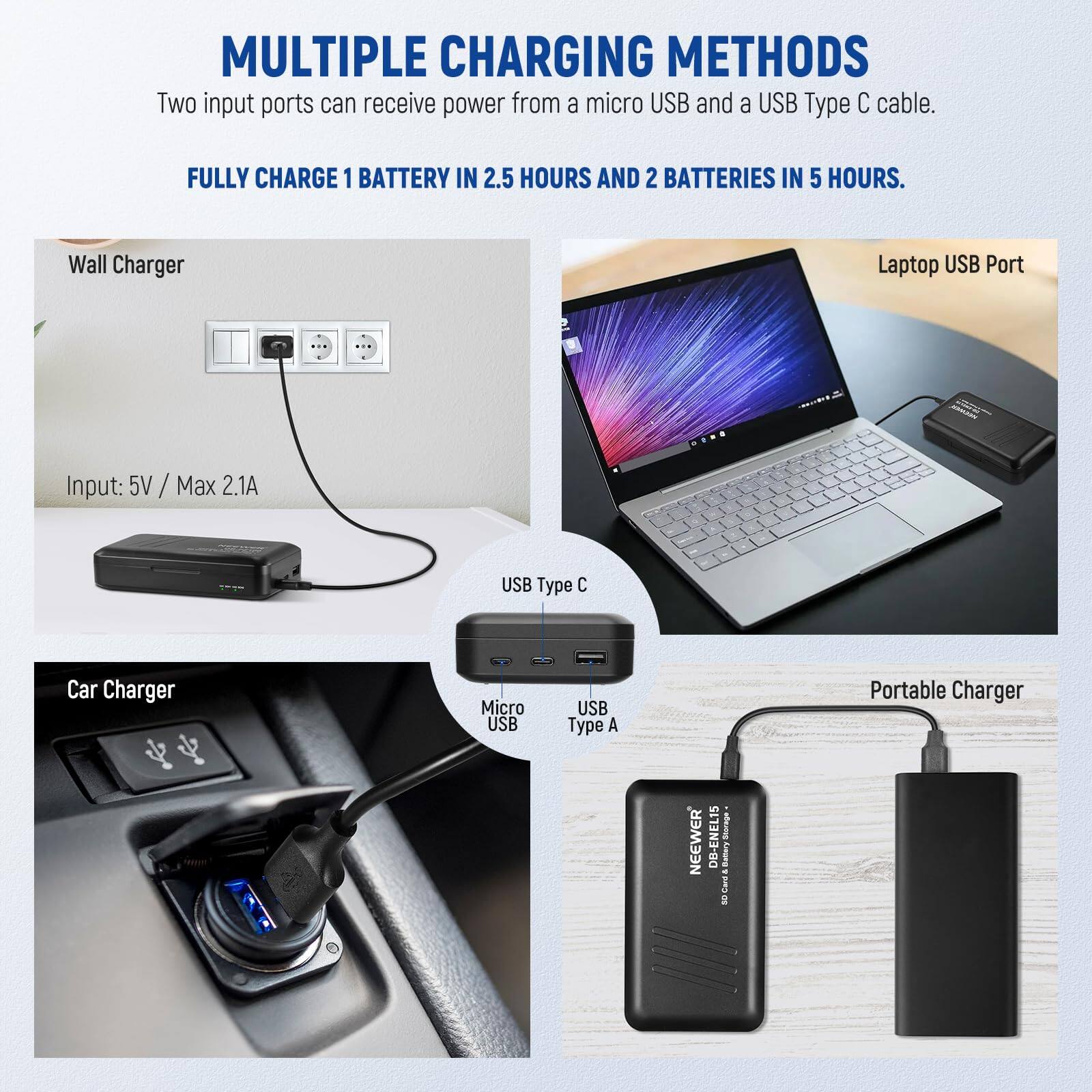 **MULTIPLE CHARGING METHODS**

Two input ports can receive power from a micro USB and a USB Type C cable.

**FULLY CHARGE 1 BATTERY IN 2.5 HOURS AND 2 BATTERIES IN 5 HOURS.**

- **Wall Charger**
  - Input: 5V / Max 2.1A

- **Laptop USB Port**

- **Car Charger**

- **Portable Charger**

- **USB Type C**
- **Micro USB**
- **USB Type A**

**NEEWER DB-ENEL15**