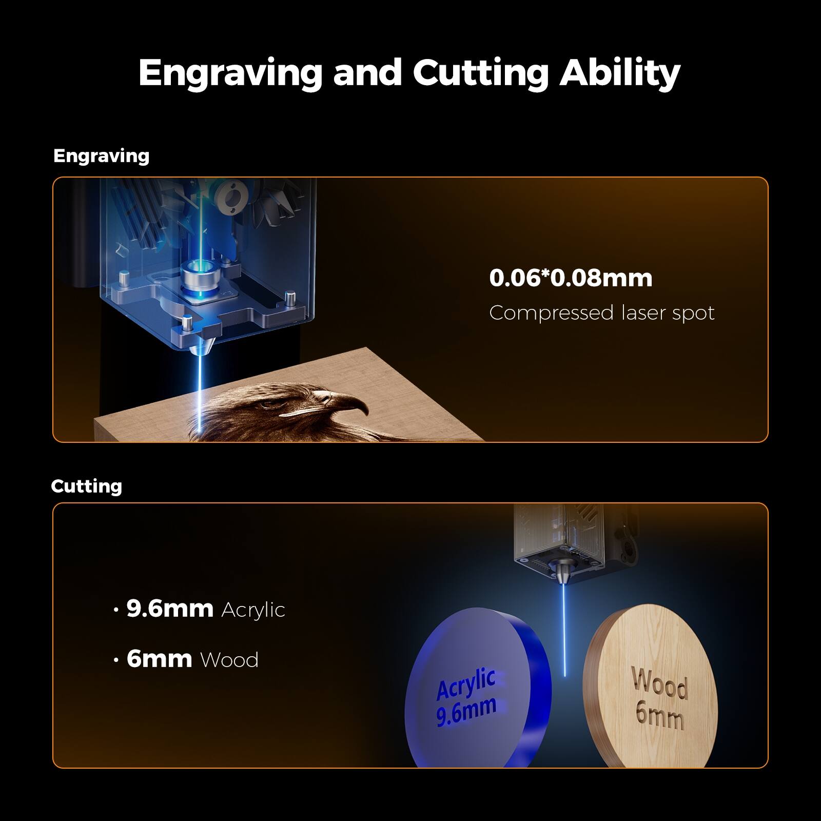 **Engraving and Cutting Ability**

**Engraving**
- 0.06*0.08mm
- Compressed laser spot

**Cutting**
- 9.6mm Acrylic
- 6mm Wood