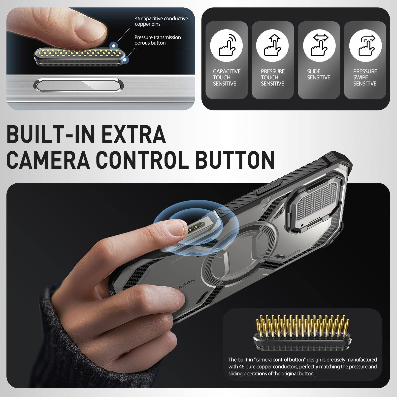 BUILT-IN EXTRA CAMERA CONTROL BUTTON

46 capacitive conductive copper pins
Pressure transmission porous button

CAPACITIVE TOUCH SENSITIVE
PRESSURE TOUCH SENSITIVE
SLIDE SENSITIVE
PRESSURE SWIPE SENSITIVE

The built-in "camera control button" design is precisely manufactured with 46 pure copper conductors, perfectly matching the pressure and sliding operations of the original button.
