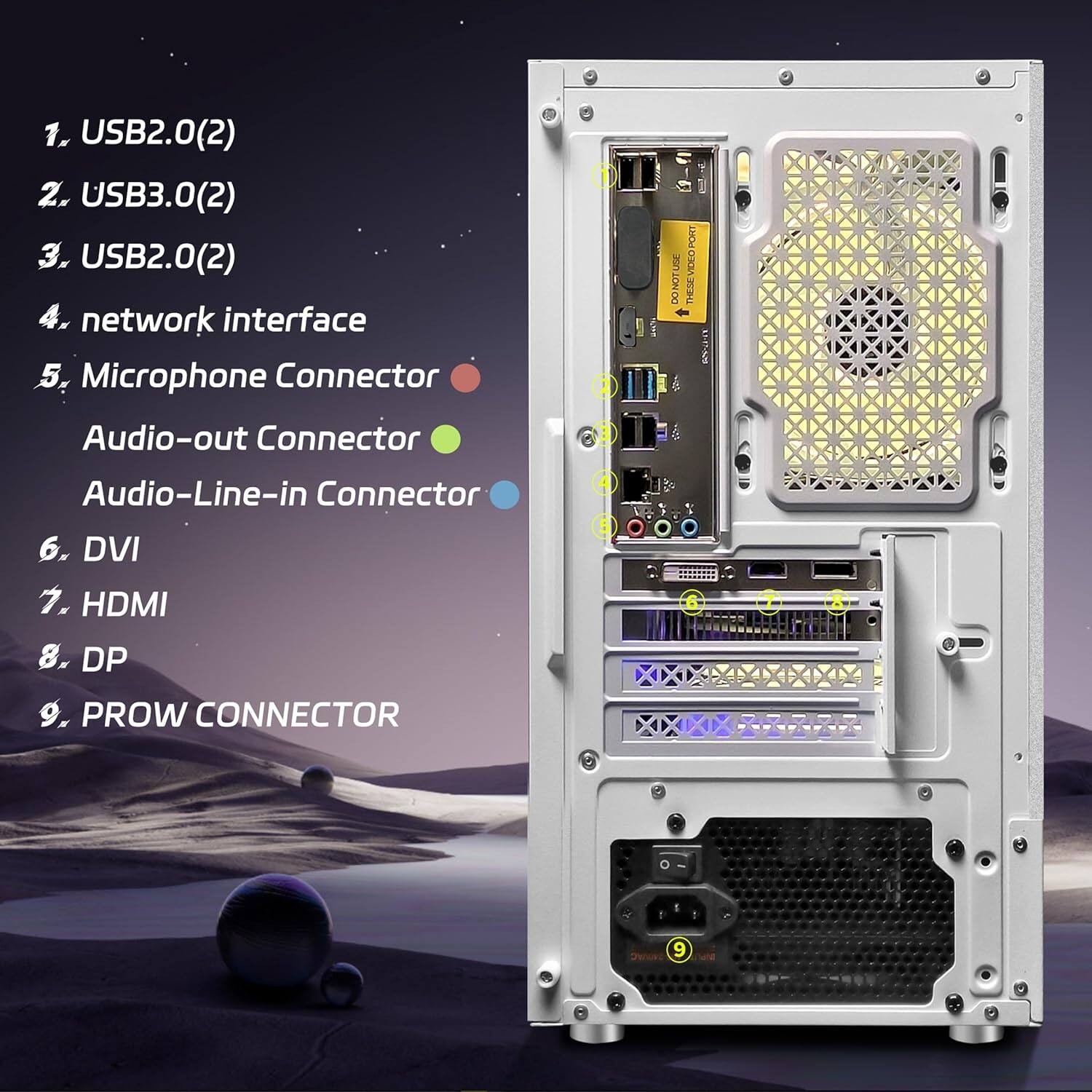 1. USB2.0(2)
2. USB3.0(2)
3. USB2.0(2)
4. network interface
5. Microphone Connector
6. Audio-out Connector
7. Audio-Line-in Connector
8. DVI
9. HDMI
10. DP
11. PROW CONNECTOR