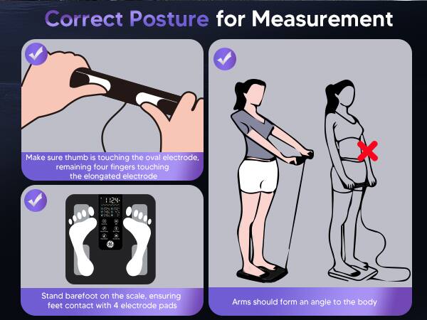 Correct Posture for Measurement

- Make sure thumb is touching the oval electrode, remaining four fingers touching the elongated electrode.
- Stand barefoot on the scale, ensuring feet contact with 4 electrode pads.
- Arms should form an angle to the body.