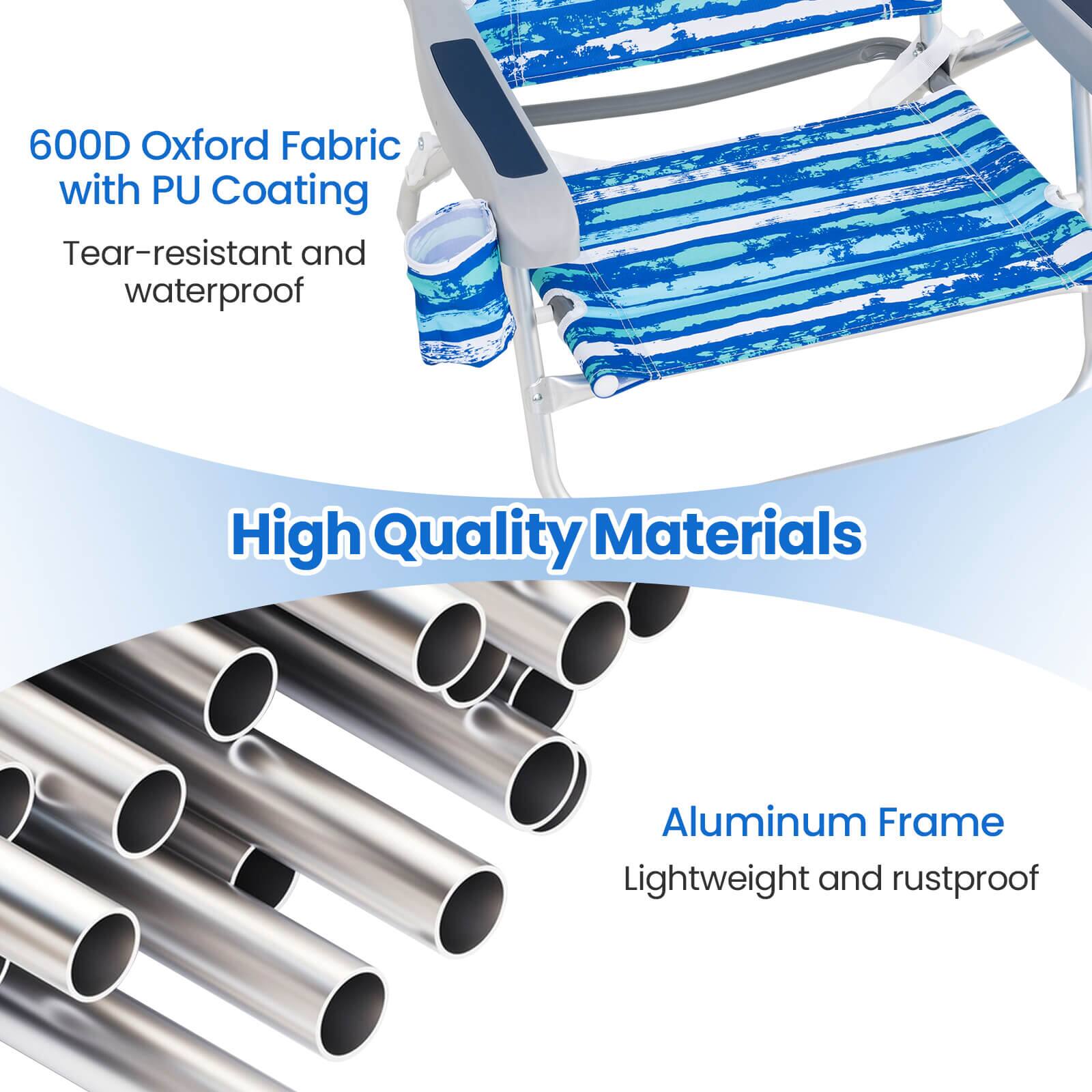 600D Oxford Fabric with PU Coating  
Tear-resistant and waterproof  

High Quality Materials  

Aluminum Frame  
Lightweight and rustproof