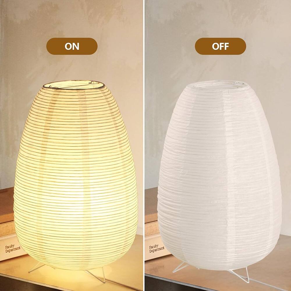 ON  
OFF  

Faculty Department  
Faculty Department