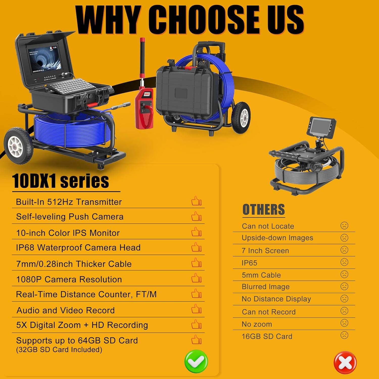 Left. Aukfa - Sewer Camera with Locator - 10" HD Borescope, Self-Leveling, IP68, 250Ft 7MM Cable, DVR, 5X Zoom.