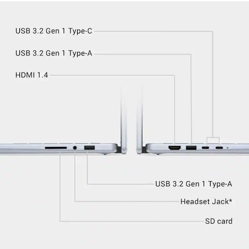 USB 3.2 Gen 1 Type-C  
USB 3.2 Gen 1 Type-A  
HDMI 1.4  
USB 3.2 Gen 1 Type-A  
Headset Jack*  
SD card