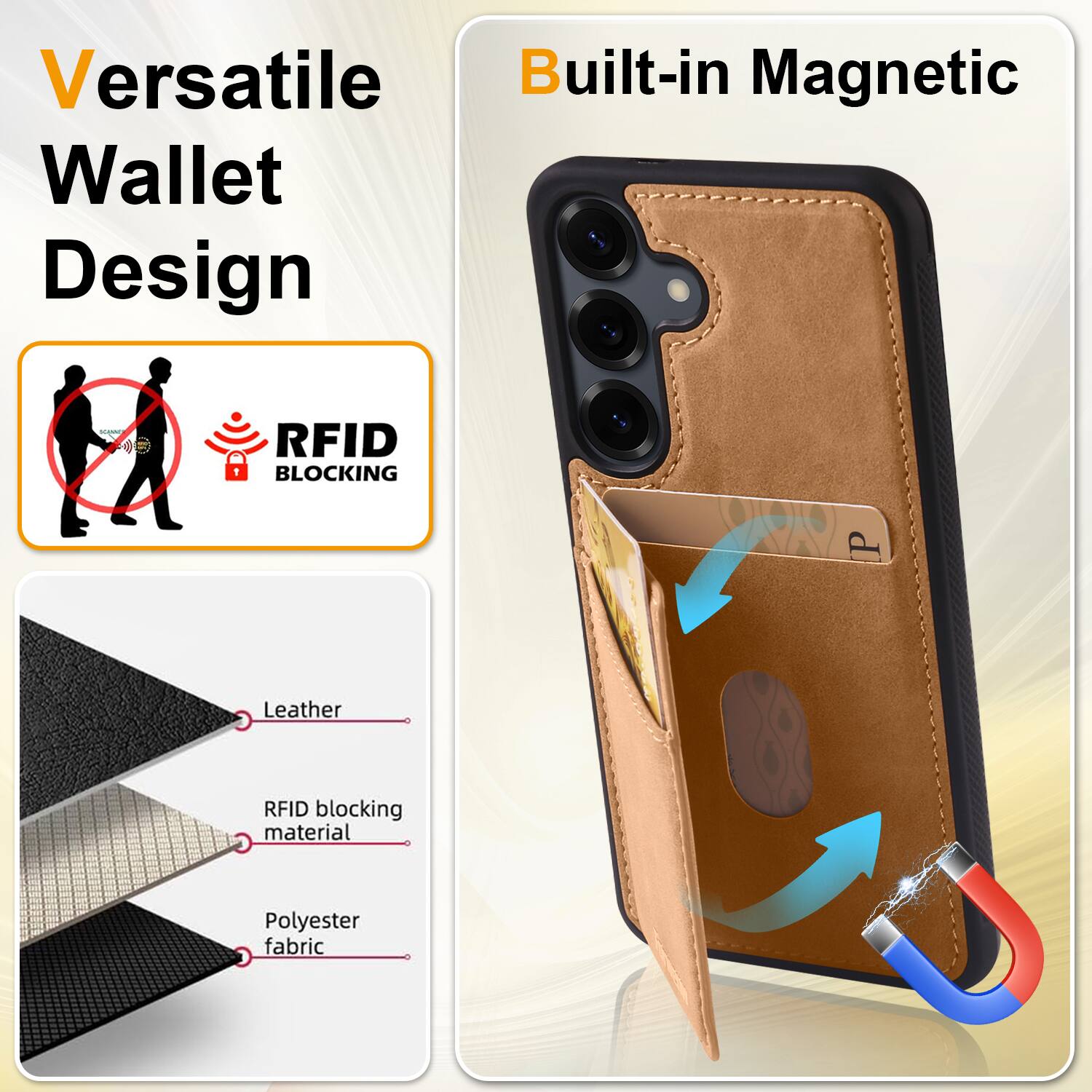 Versatile Built-in Magnetic Wallet Design RFID BLOCKING

- Leather
- RFID blocking material
- Polyester fabric