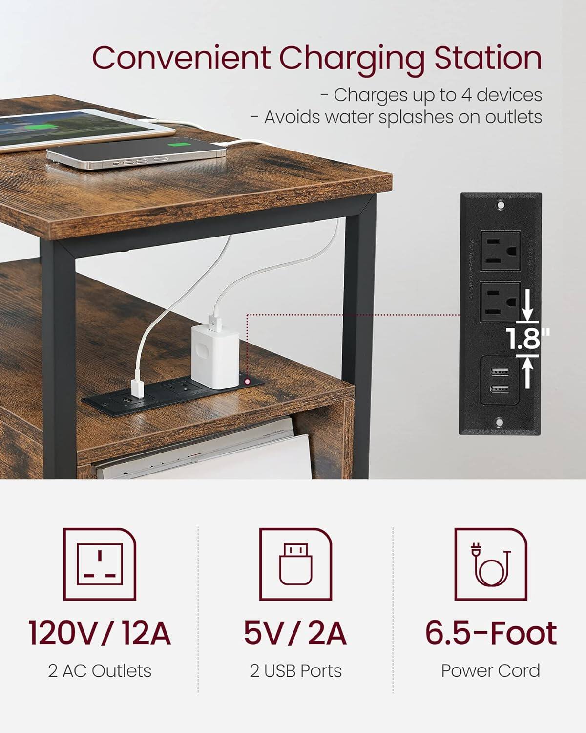Convenient Charging Station  
- Charges up to 4 devices  
- Avoids water splashes on outlets  

1.8"  
120V/12A  
2 AC Outlets  
5V/2A  
2 USB Ports  
6.5-Foot Power Cord