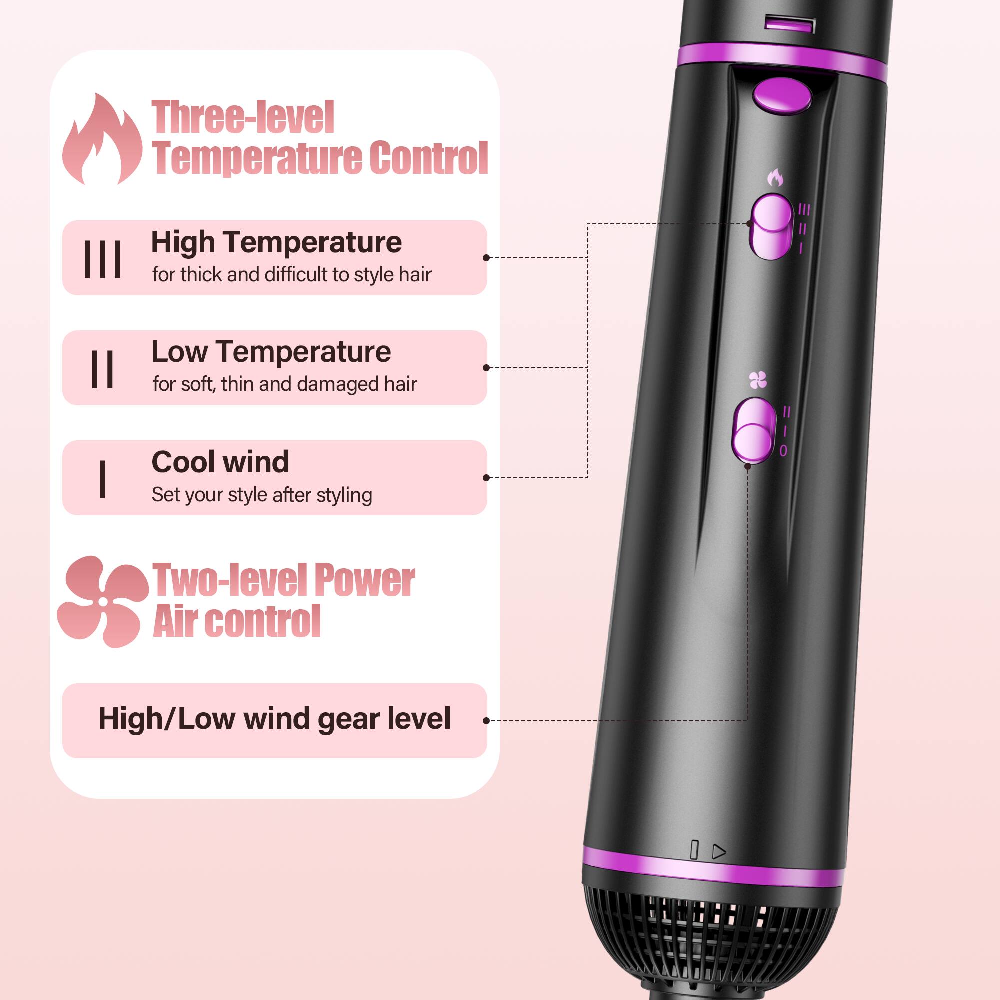 Three-level Temperature Control

- High Temperature  
  for thick and difficult to style hair

- Low Temperature  
  for soft, thin and damaged hair

- Cool wind  
  Set your style after styling

Two-level Power Air control

- High/Low wind gear level