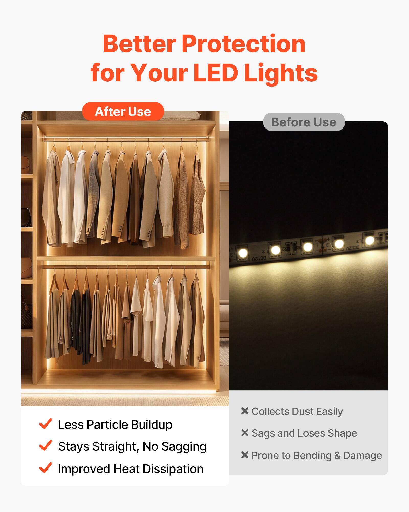 Better Protection for Your LED Lights

After Use

- Less Particle Buildup
- Stays Straight, No Sagging
- Improved Heat Dissipation

Before Use

- Collects Dust Easily
- Sags and Loses Shape
- Prone to Bending & Damage