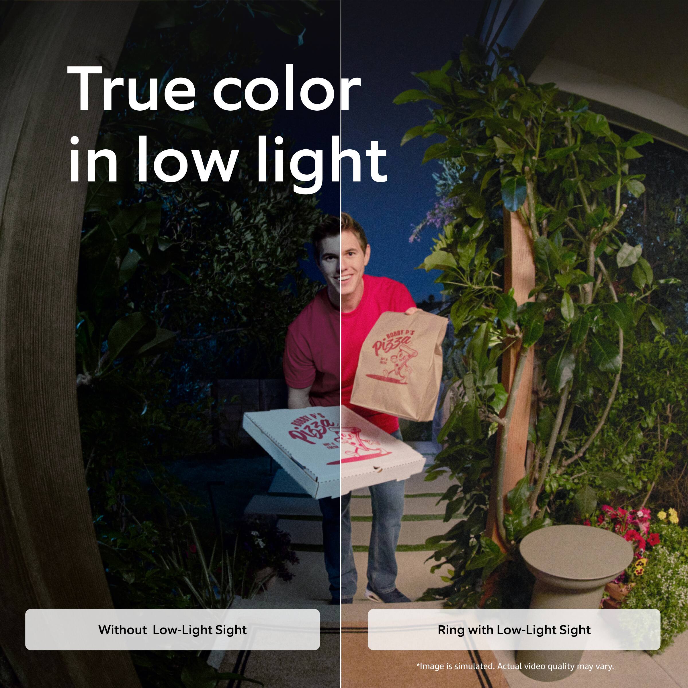 True color in low light

Without Low-Light Sight

Ring with Low-Light Sight

*Image is simulated. Actual video quality may vary.