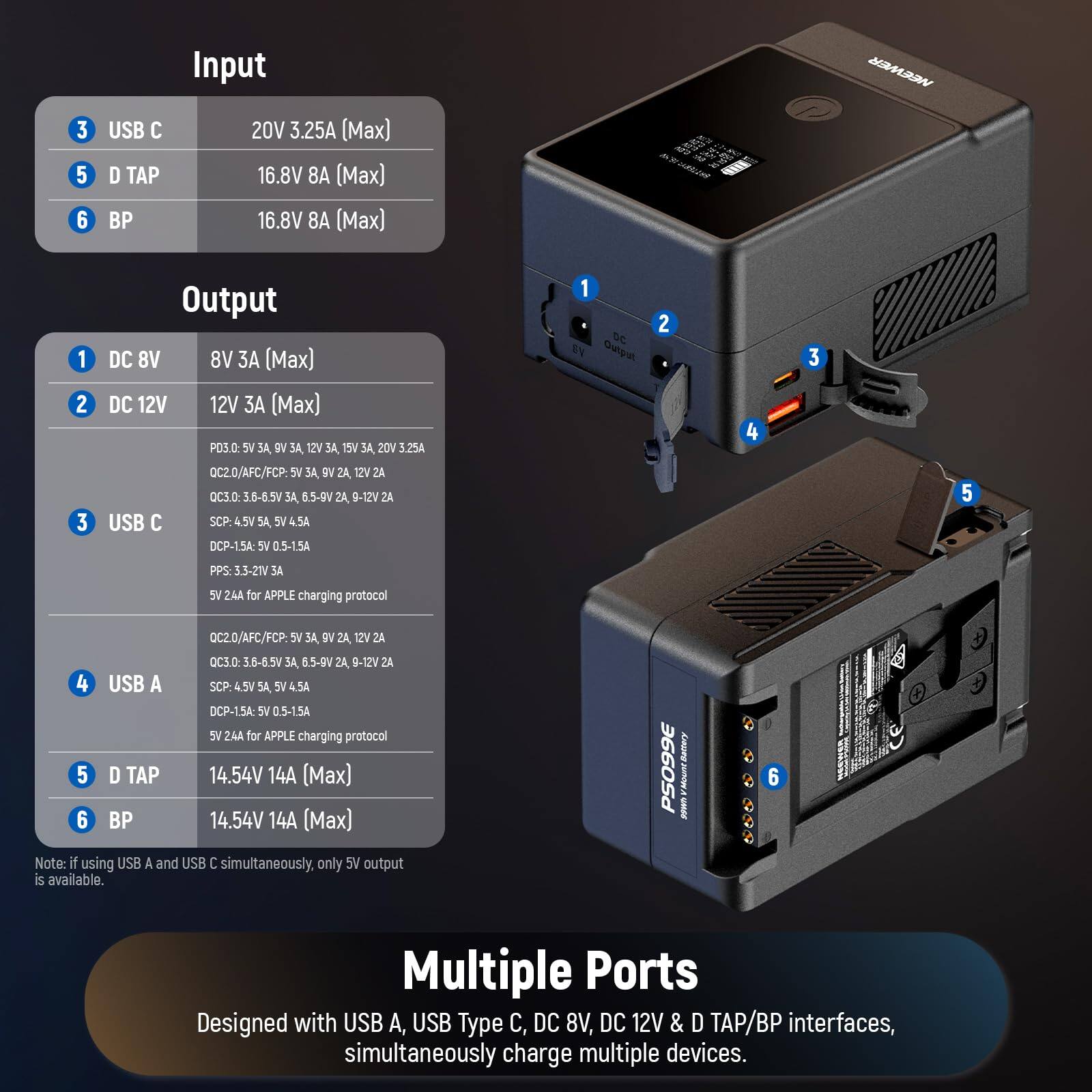 media item thumbnail