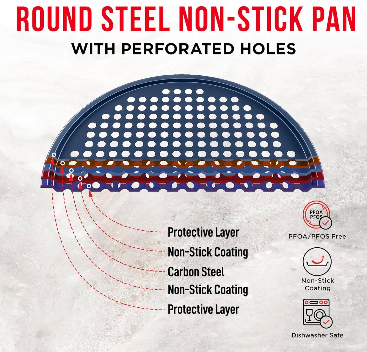 ROUND STEEL NON-STICK PAN WITH PERFORATED HOLES

PFOA/PFOS Free
Protective Layer
Non-Stick Coating
Carbon Steel
Non-Stick Coating
Protective Layer
Dishwasher Safe