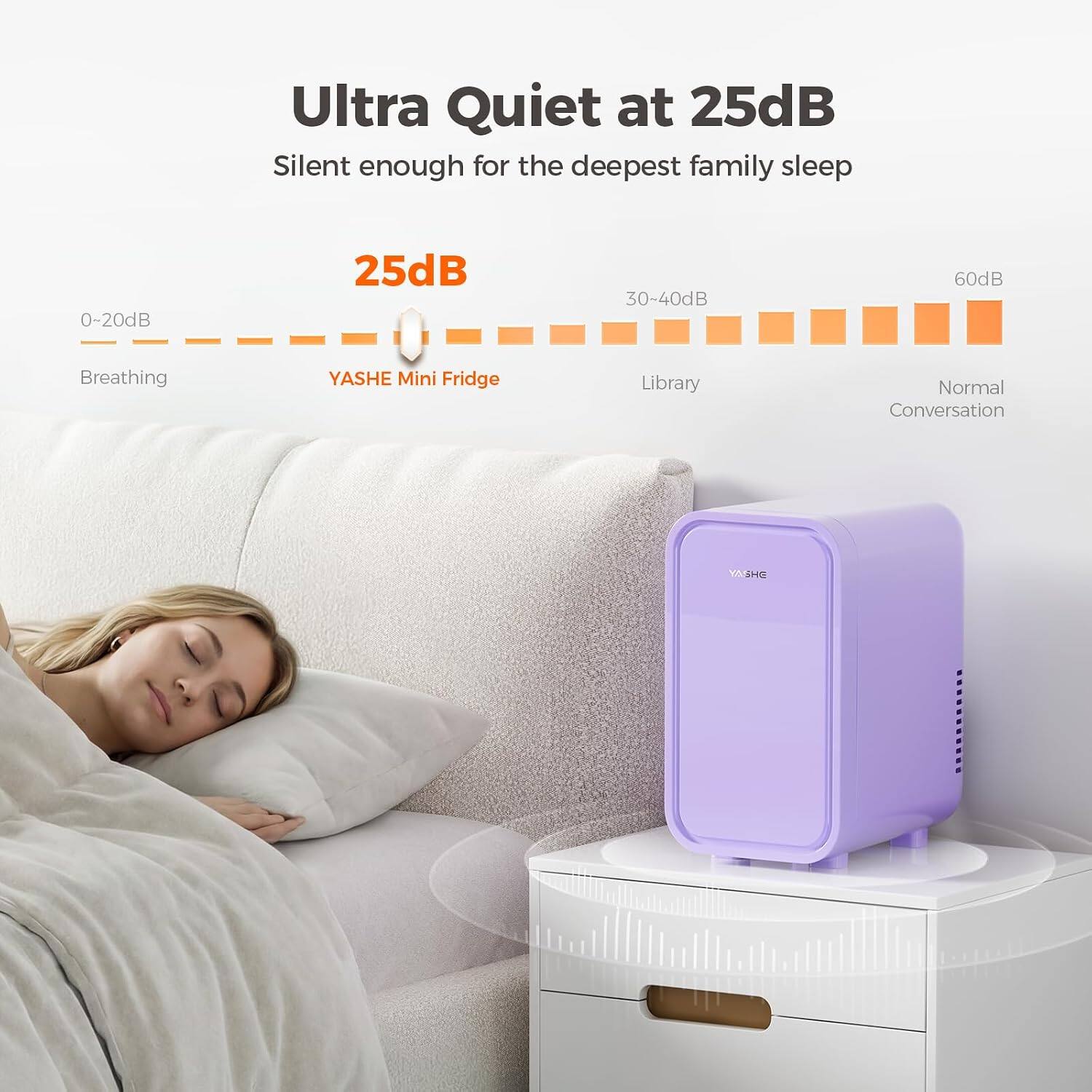 Ultra Quiet at 25dB  
Silent enough for the deepest family sleep

0-20dB  
Breathing

25dB  
YASHE Mini Fridge

30-40dB  
Library

60dB  
Normal Conversation