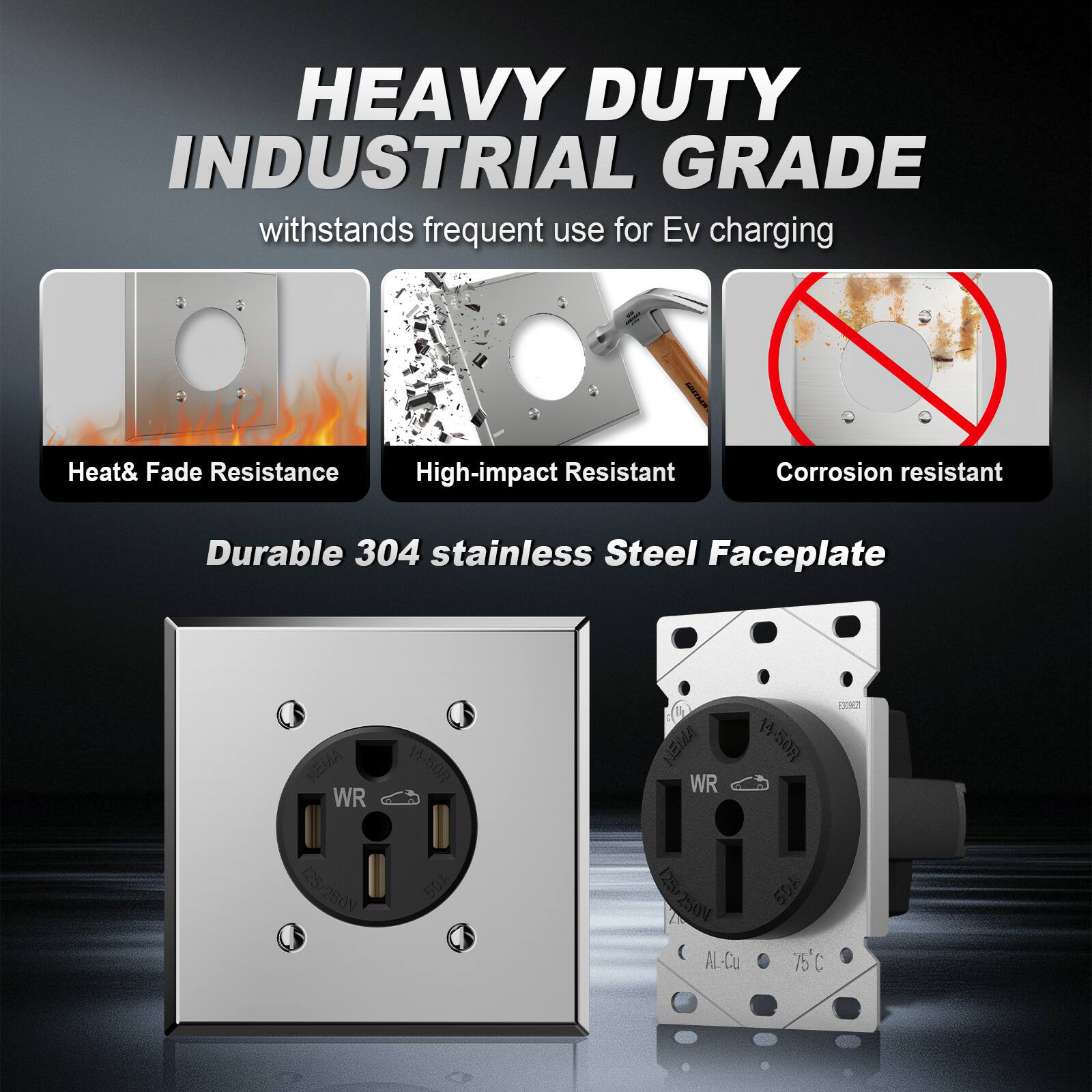 HEAVY DUTY INDUSTRIAL GRADE  
withstands frequent use for Ev charging  

Heat& Fade Resistance  
High-impact Resistant  
Corrosion resistant  

Durable 304 stainless Steel Faceplate  

NEMA WR 14-508 4  
NEMA WR W-502 12002  
25/250V  
SDA 125/250N  
AL-Cu 75C