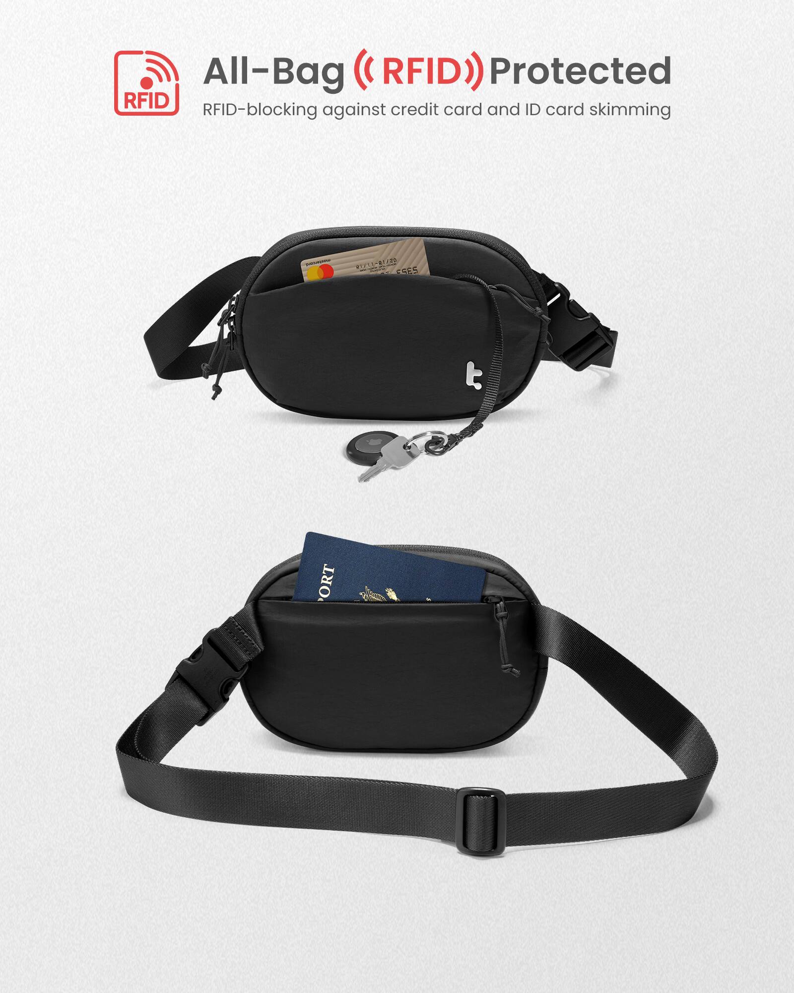 The text on the image reads: "All-Bag RFID Protected RFID credit card and ID card RFID-blocking against skimming."