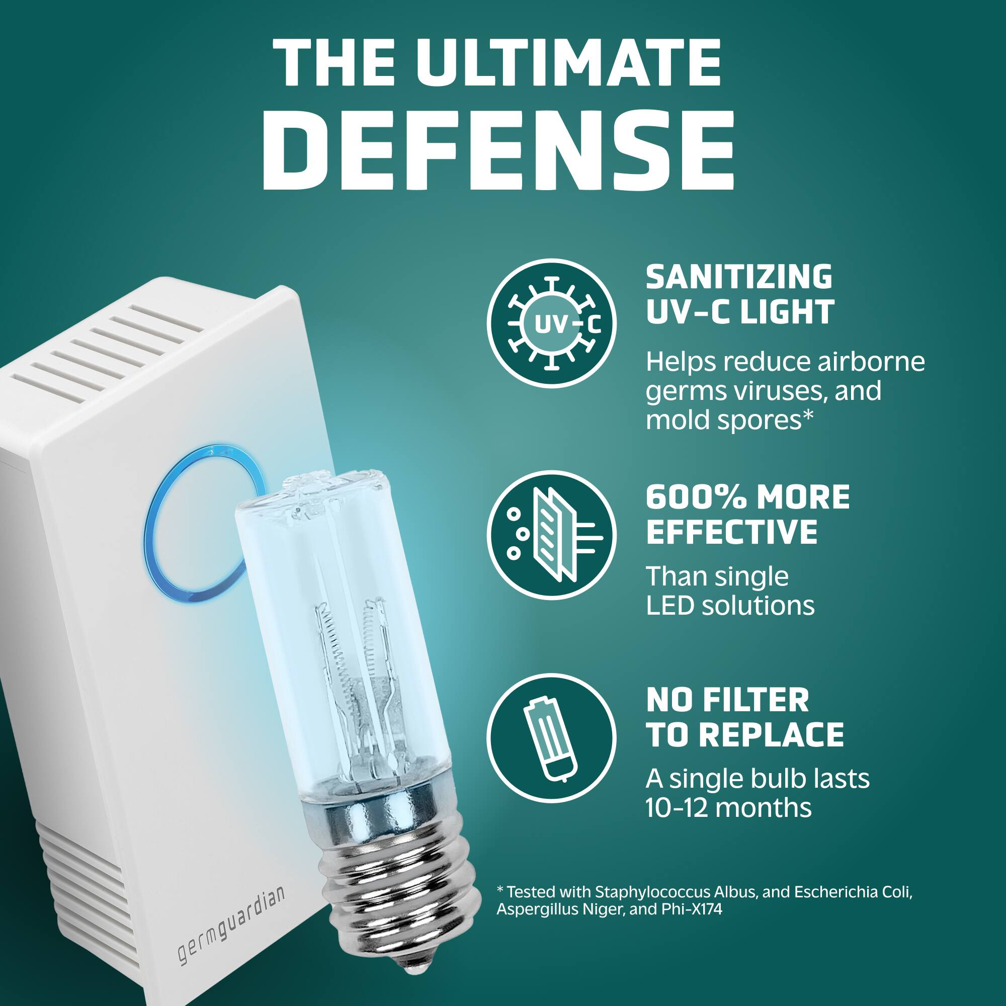 THE ULTIMATE DEFENSE: SANITIZING UV-C LIGHT

Helps reduce airborne germs, viruses, and mold spores*
600% MORE EFFECTIVE than single LED solutions
No filter to replace
A single bulb lasts 10-12 months
GermGuardian
Tested with Staphylococcus Albus, and Escherichia Coli, Aspergillus Niger, and Phi-X174