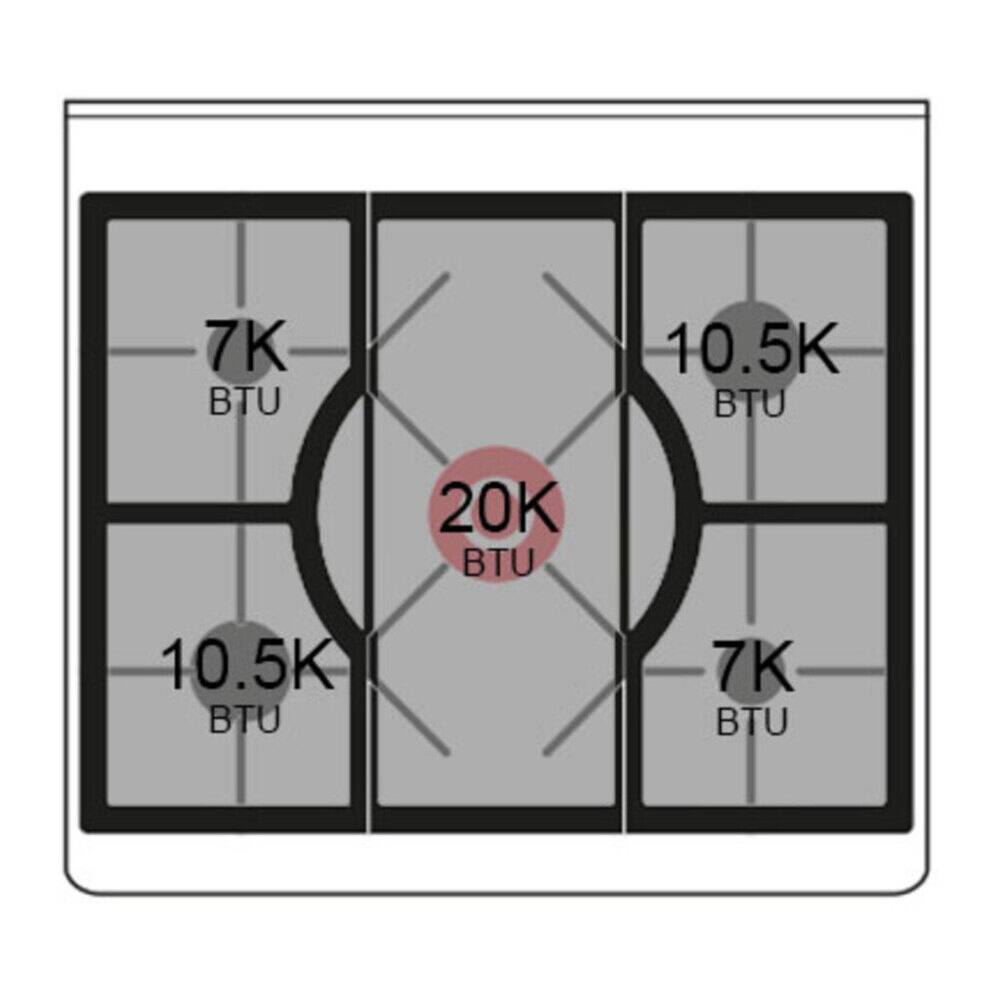 7K BTU  
10.5K BTU  
20K BTU  
10.5K BTU  
7K BTU