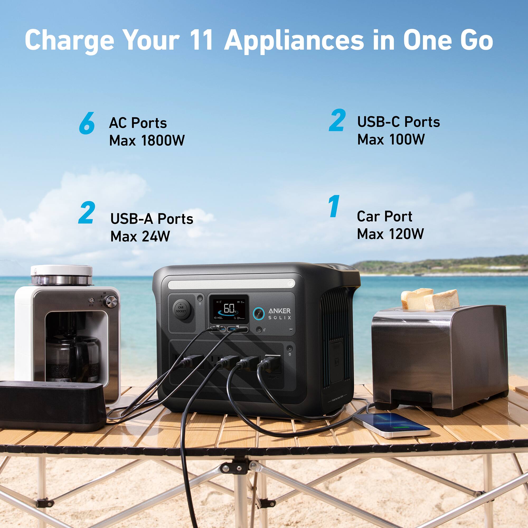 Charge Your 11 Appliances in One Go

- 6 AC Ports Max 1800W
- 2 USB-C Ports Max 100W
- 2 USB-A Ports Max 24W
- 1 Car Port Max 120W

ANKER SOLIX