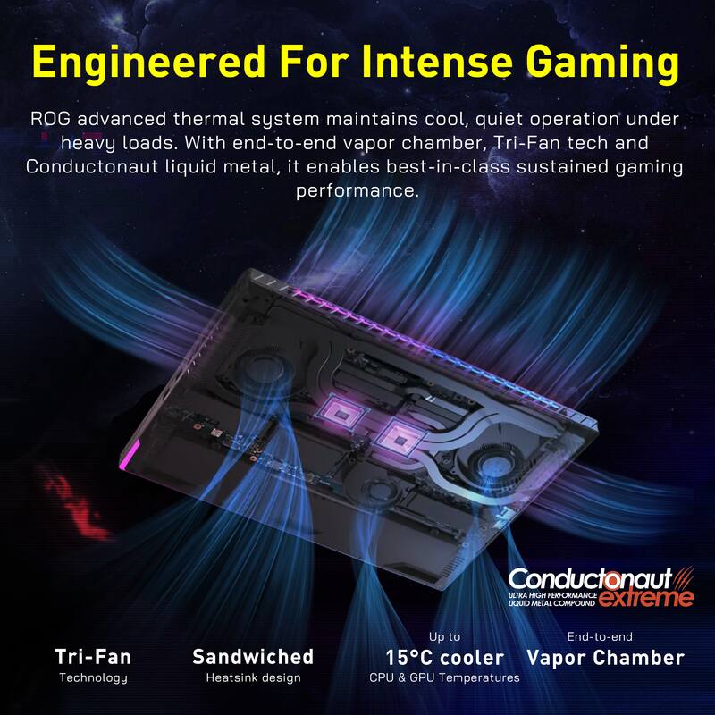 Engineered For Intense Gaming

ROG advanced thermal system maintains cool, quiet operation under heavy loads. With end-to-end vapor chamber, Tri-Fan tech and Conductonaut liquid metal, it enables best-in-class sustained gaming performance.

Conductonaut ULTRA HIGH PERFORMANCE extreme LIQUID METAL COMPOUND

Tri-Fan Technology

Up to End-to-end Sandwiched 15°C cooler Vapor Chamber Heatsink design CPU&GPU Temperatures